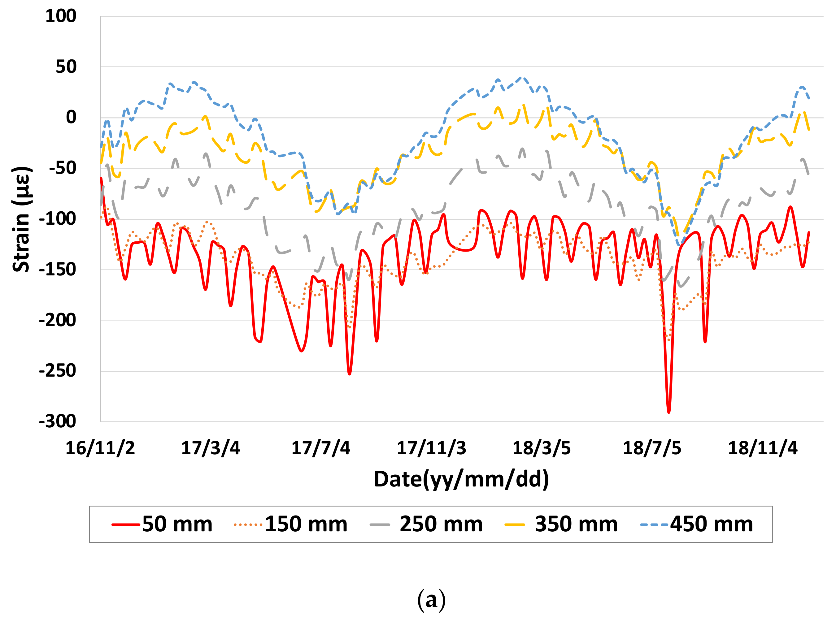 Applsci 10 02618 g018a 550