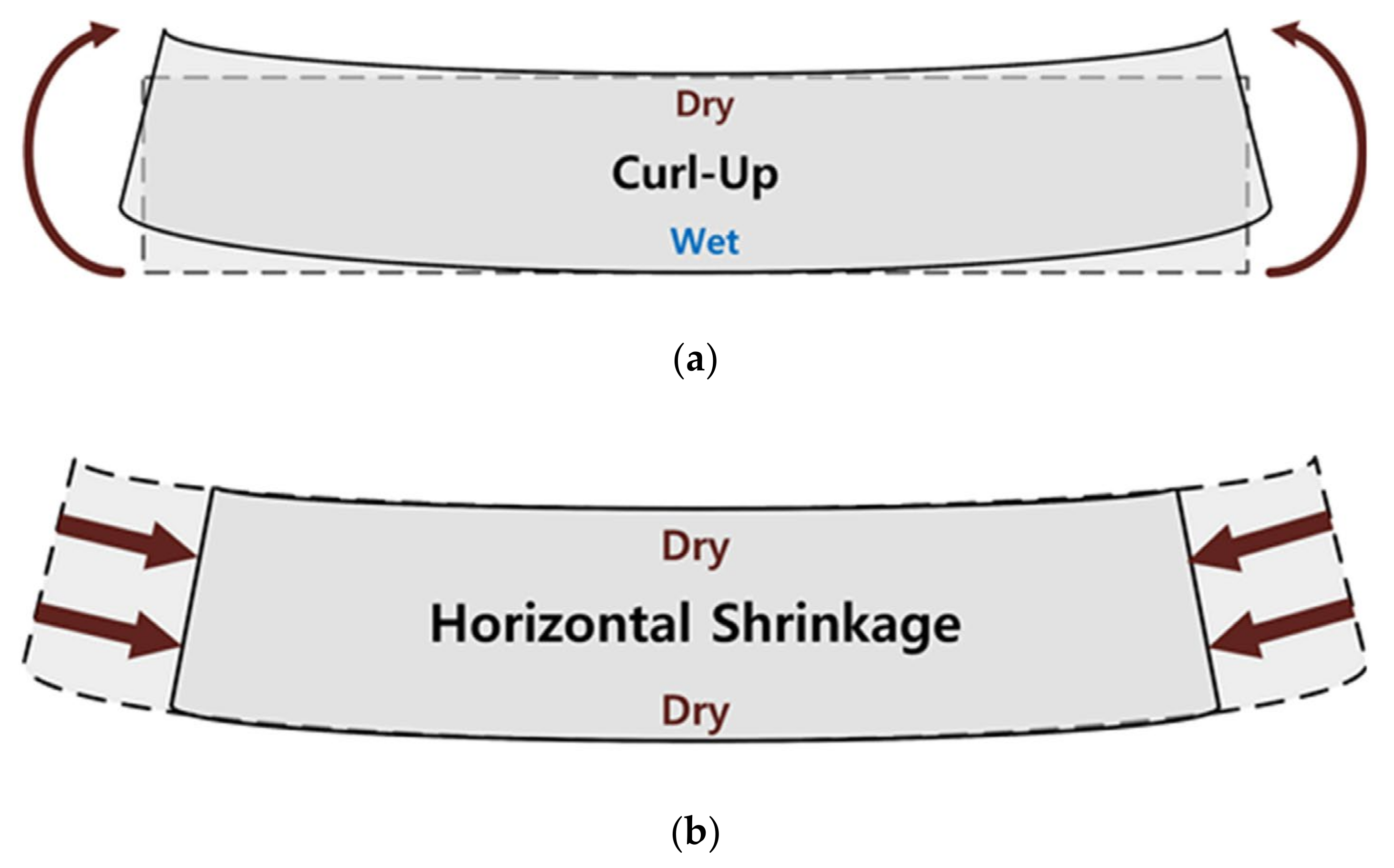 Applsci 10 02618 g019 550