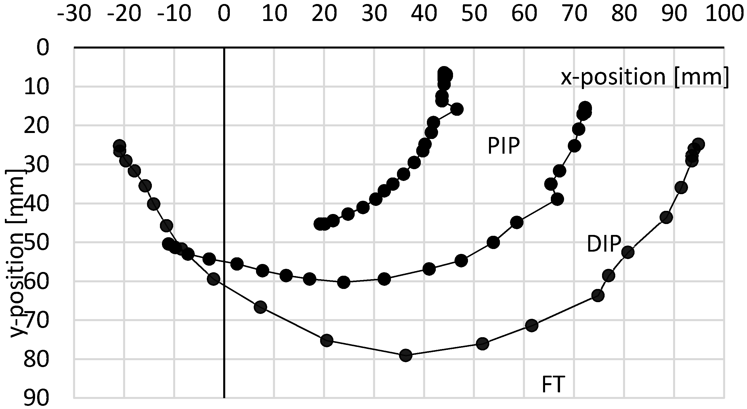 Applsci 10 02619 g004