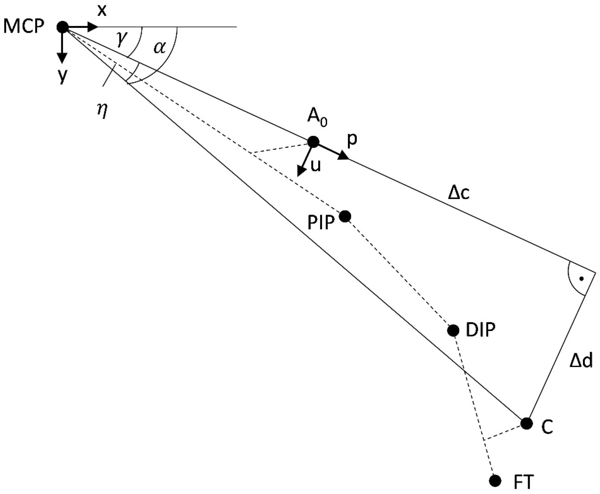 Applsci 10 02619 g006