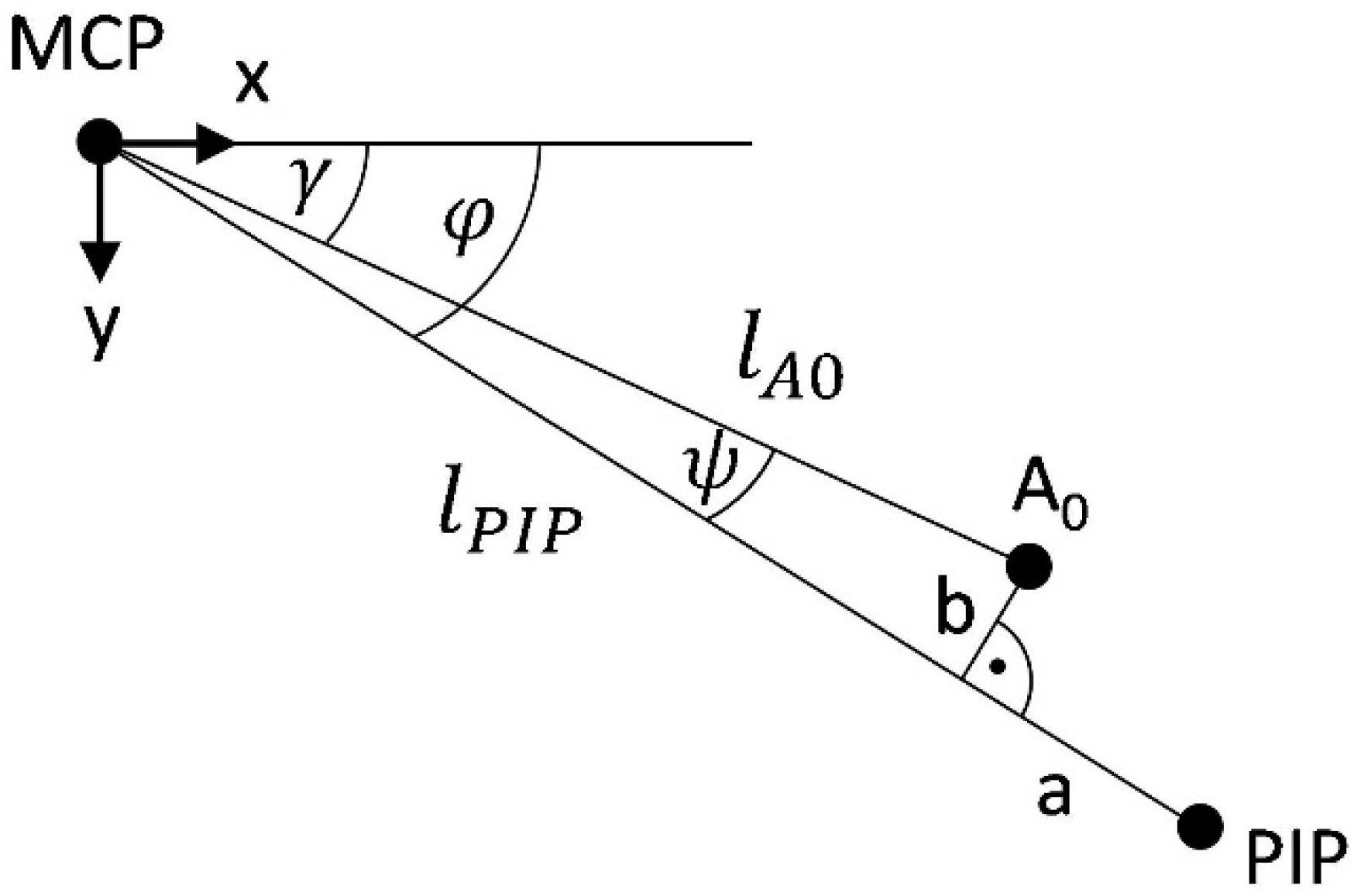 Applsci 10 02619 g007