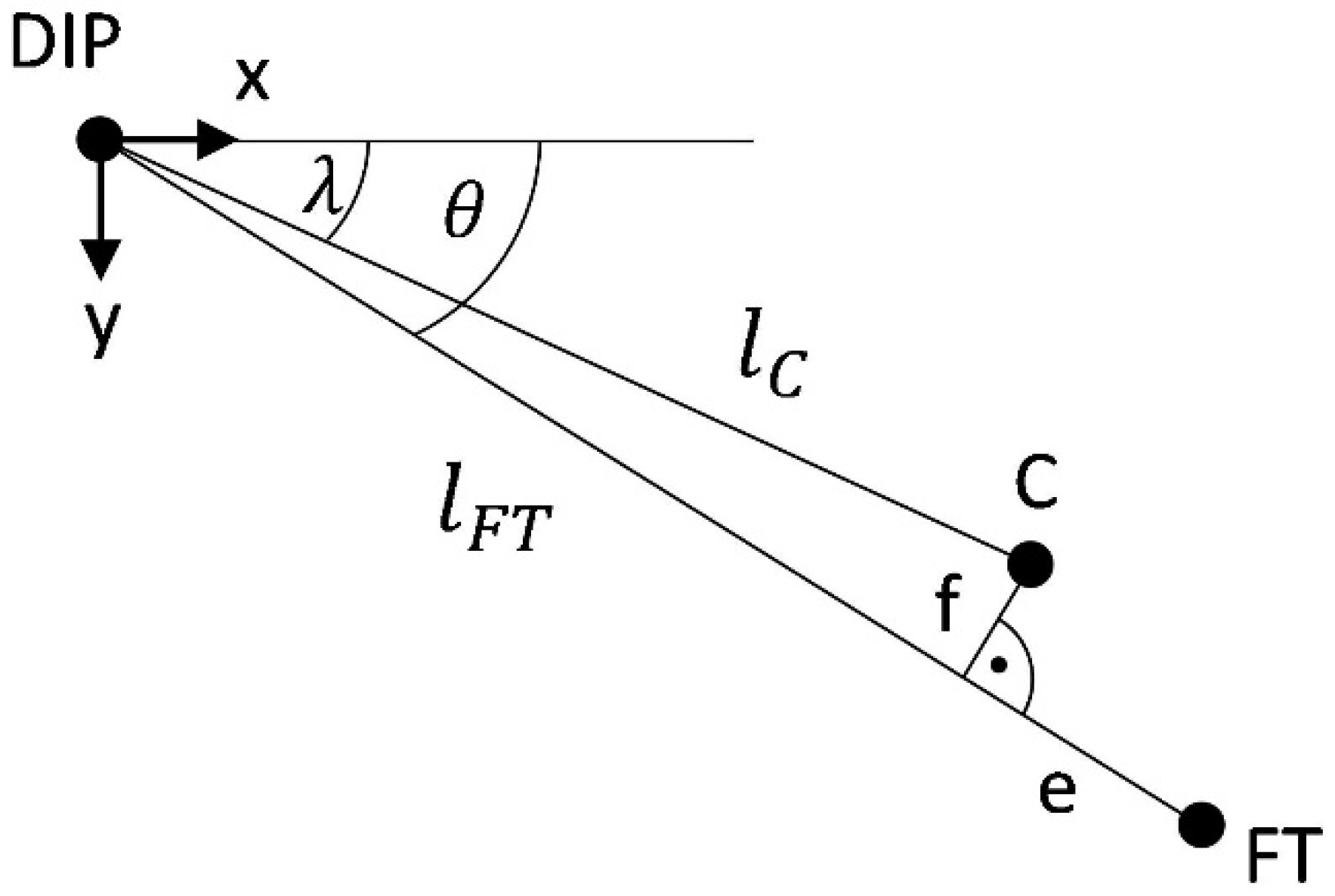 Applsci 10 02619 g008