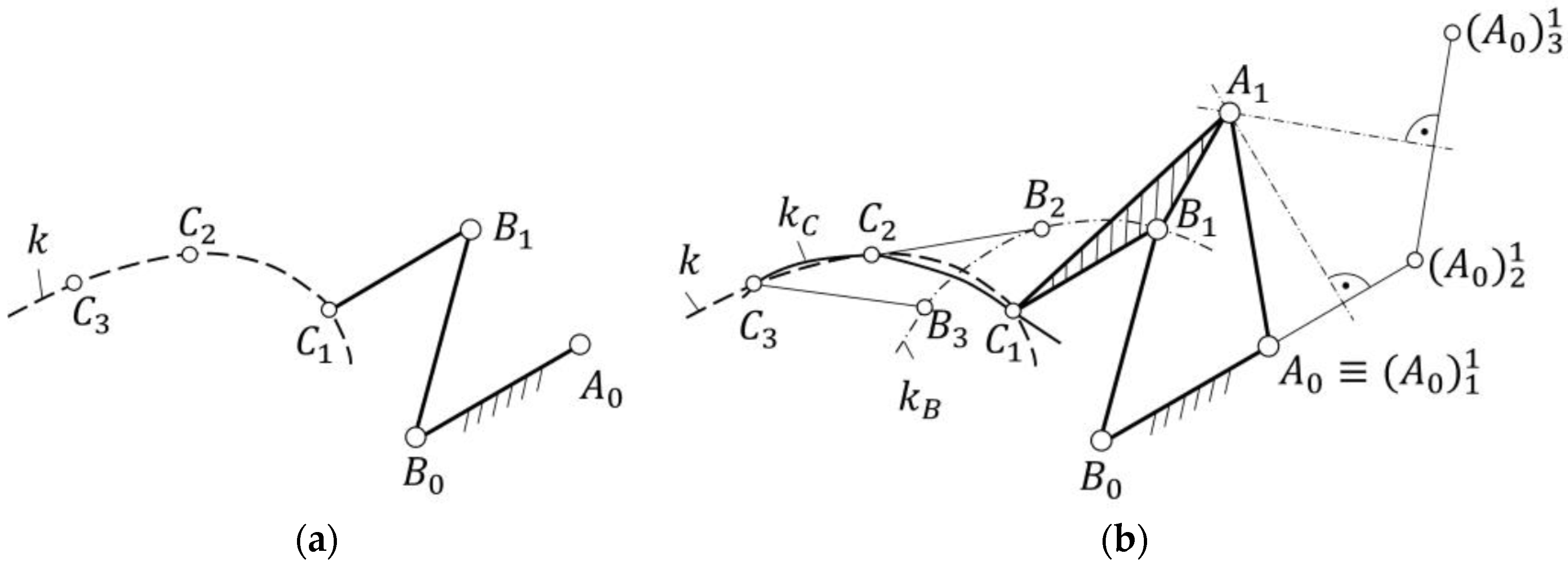 Applsci 10 02619 g009