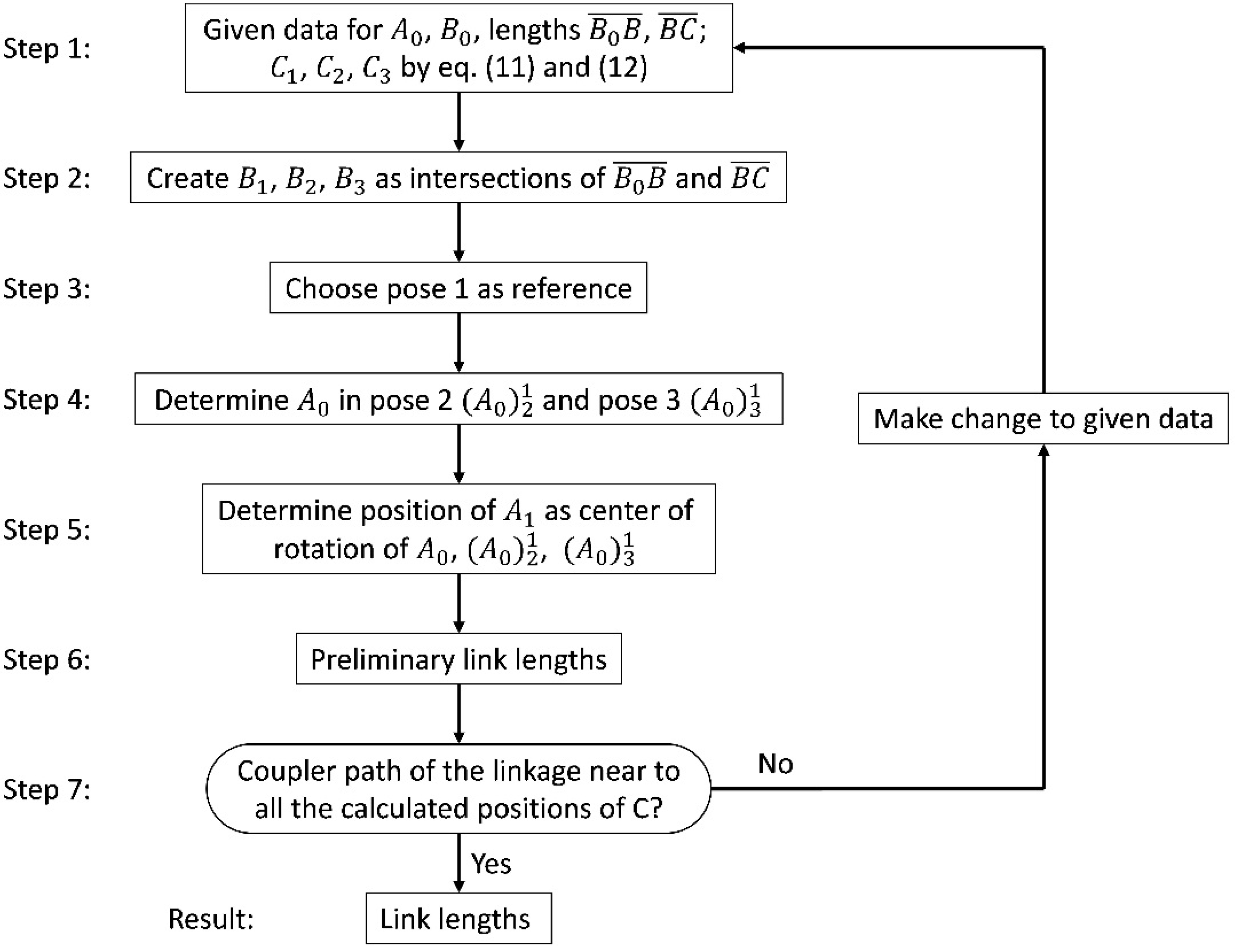 Applsci 10 02619 g010