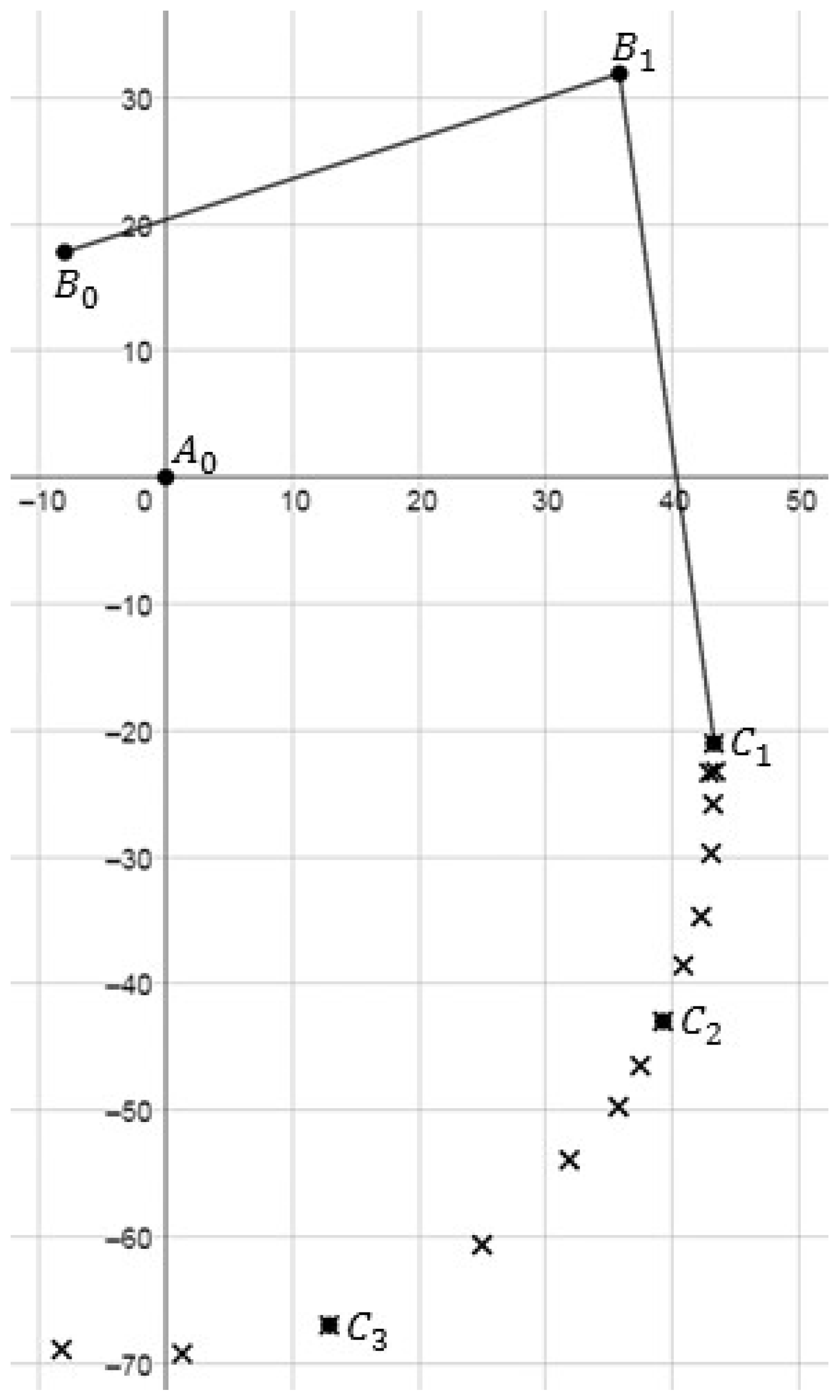 Applsci 10 02619 g011