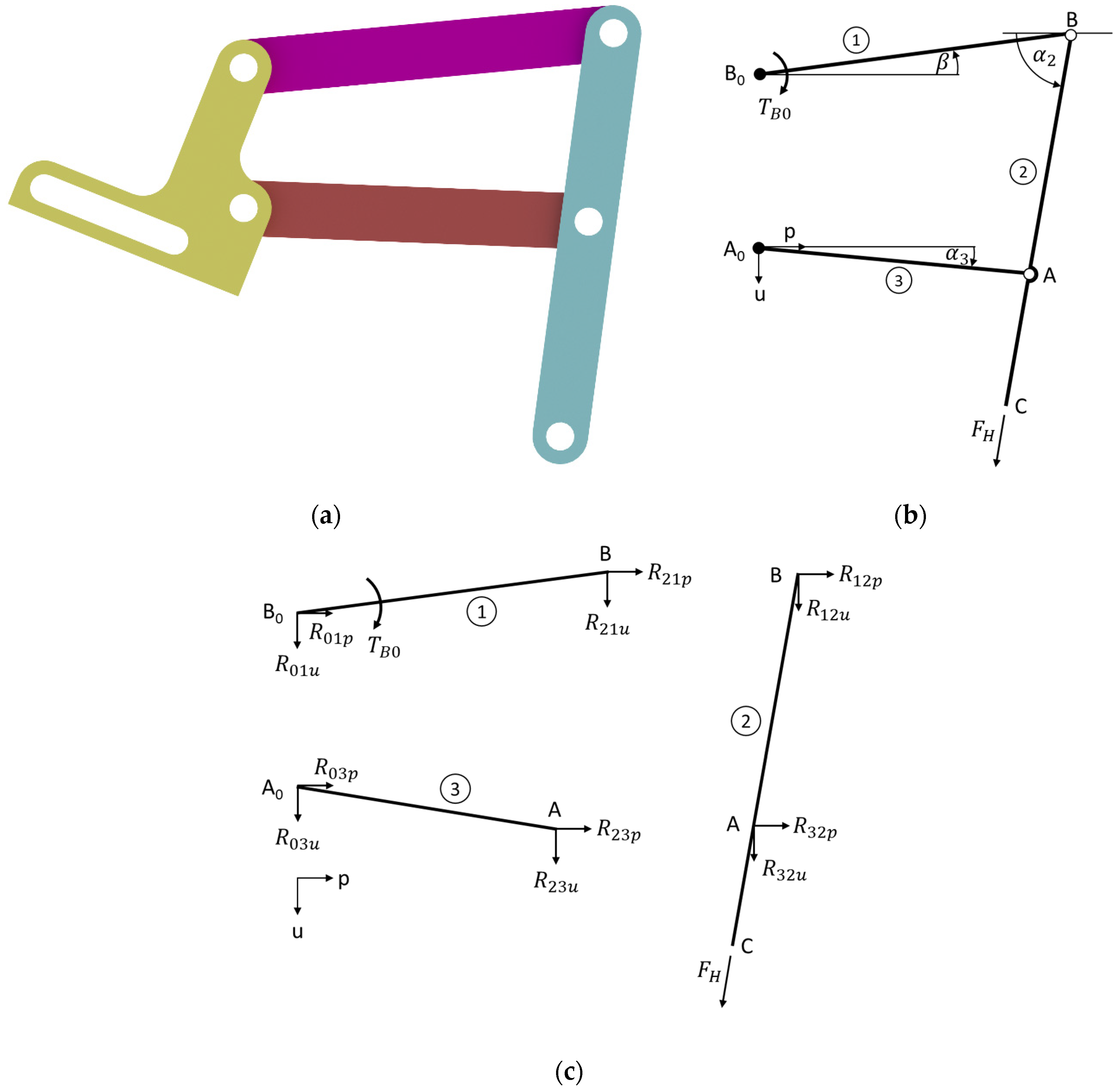 Applsci 10 02619 g014