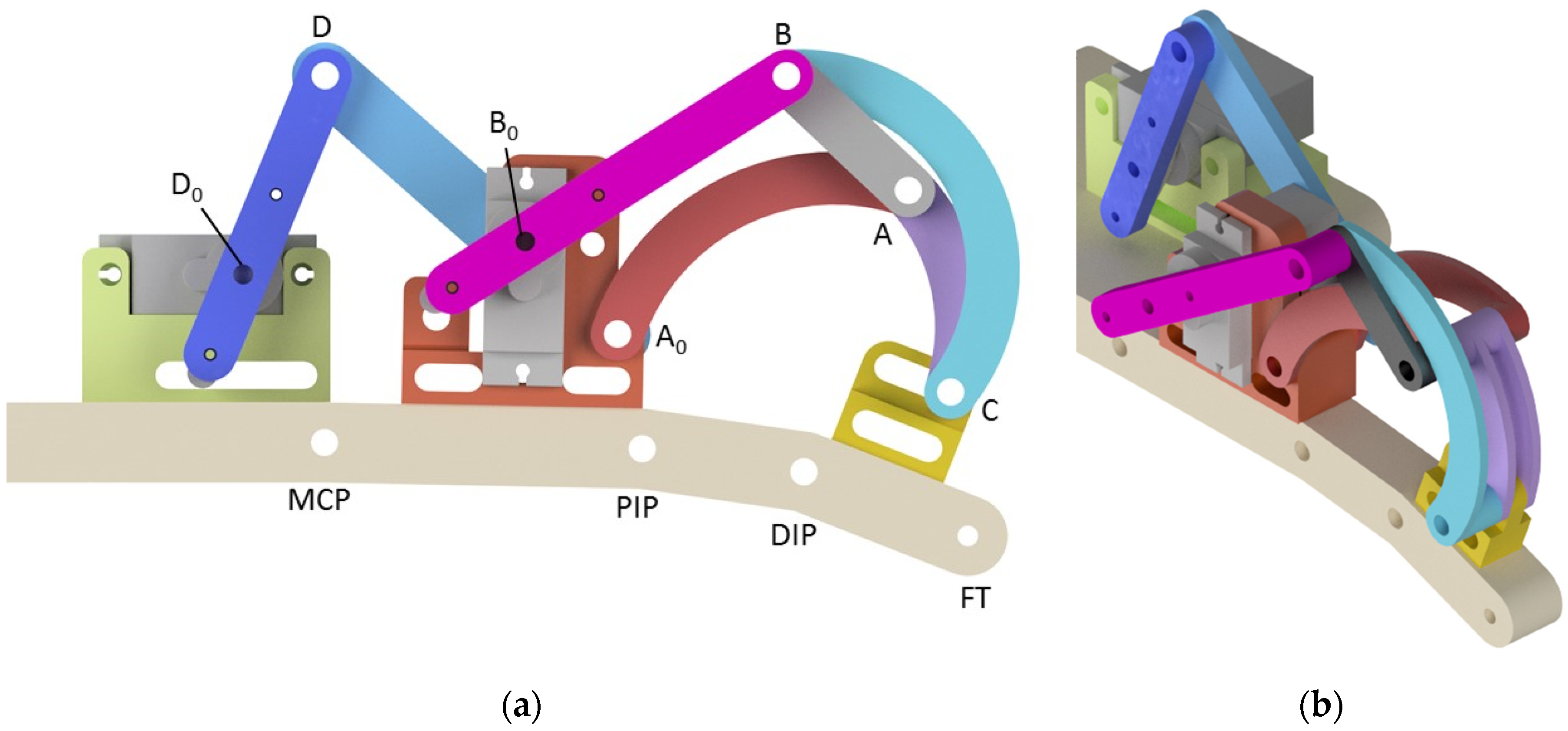 Applsci 10 02619 g015