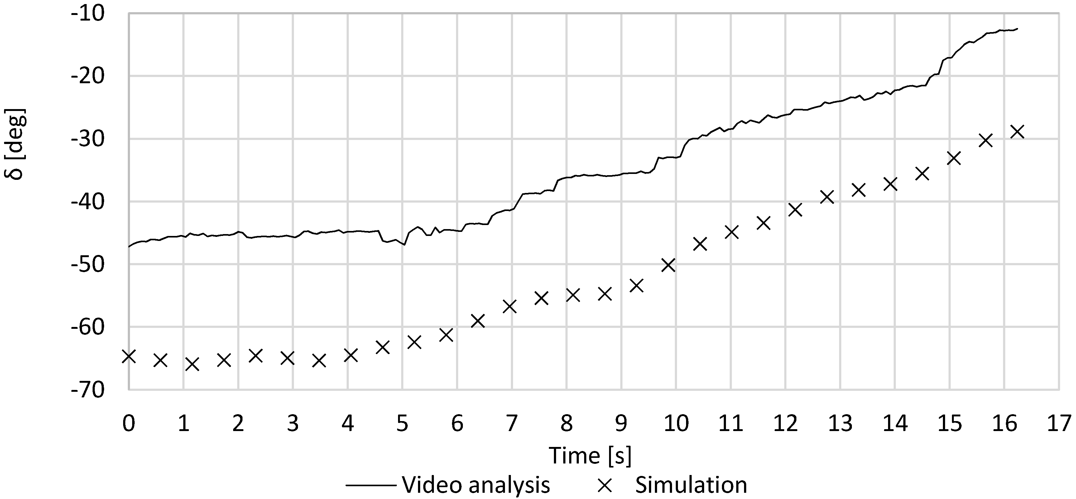 Applsci 10 02619 g021