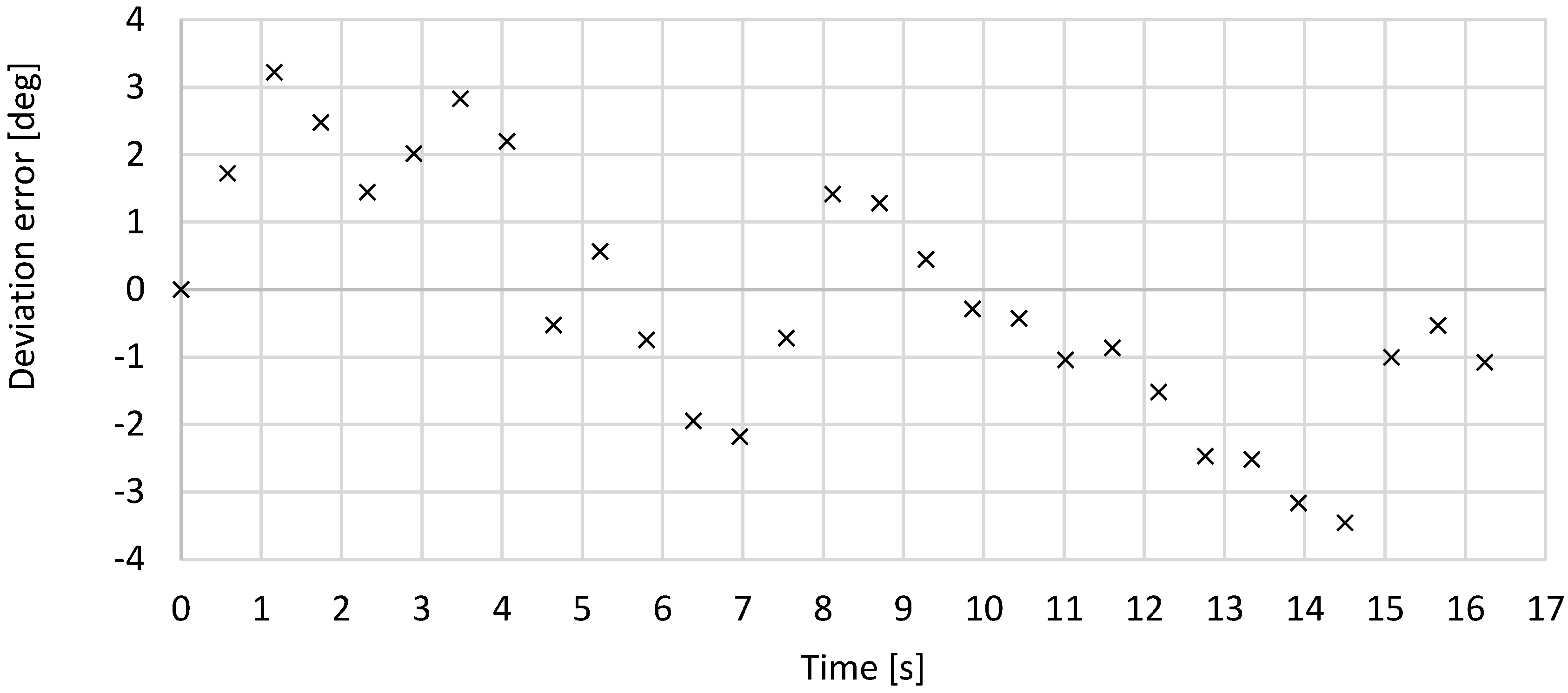 Applsci 10 02619 g022