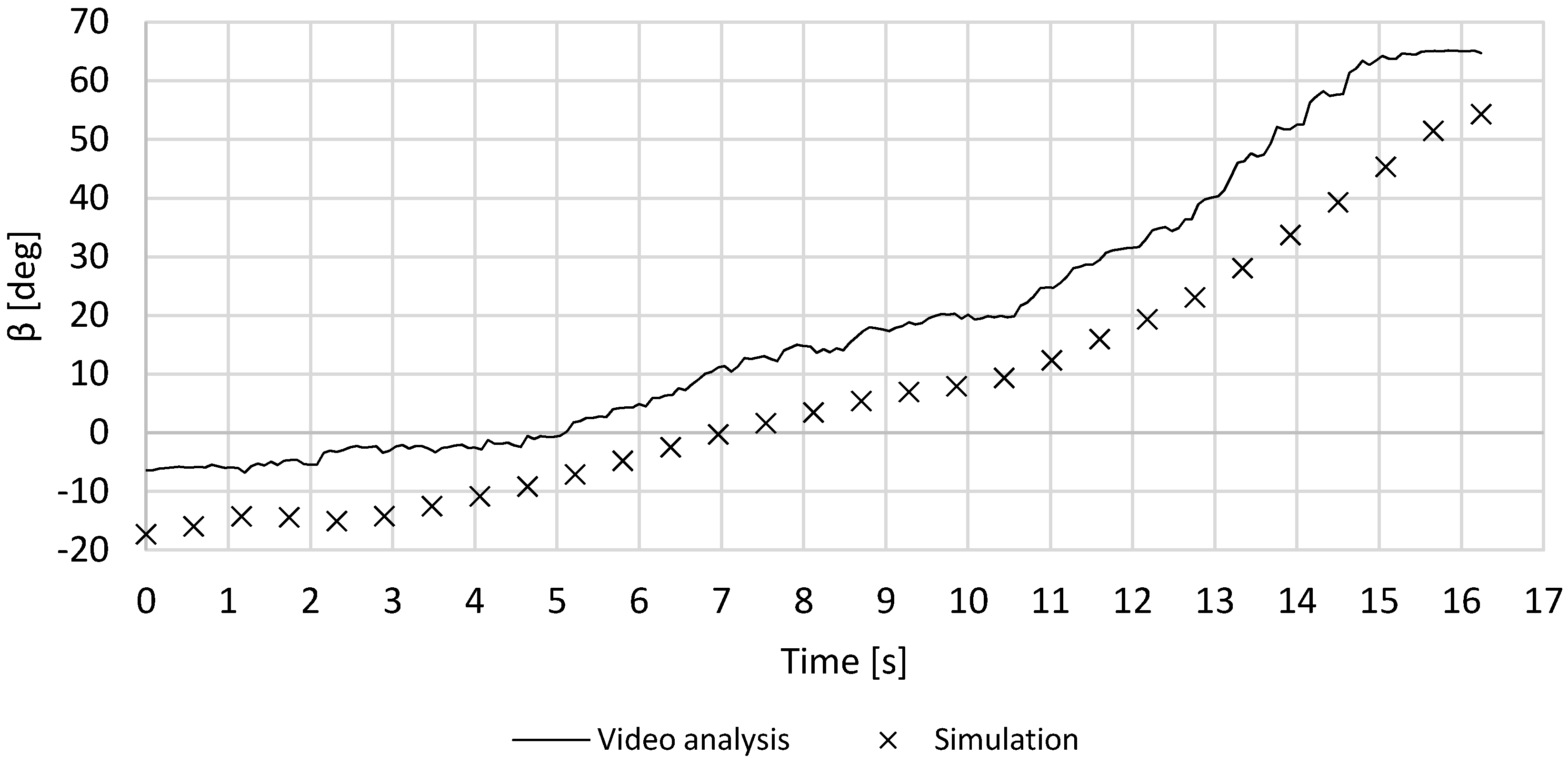 Applsci 10 02619 g023