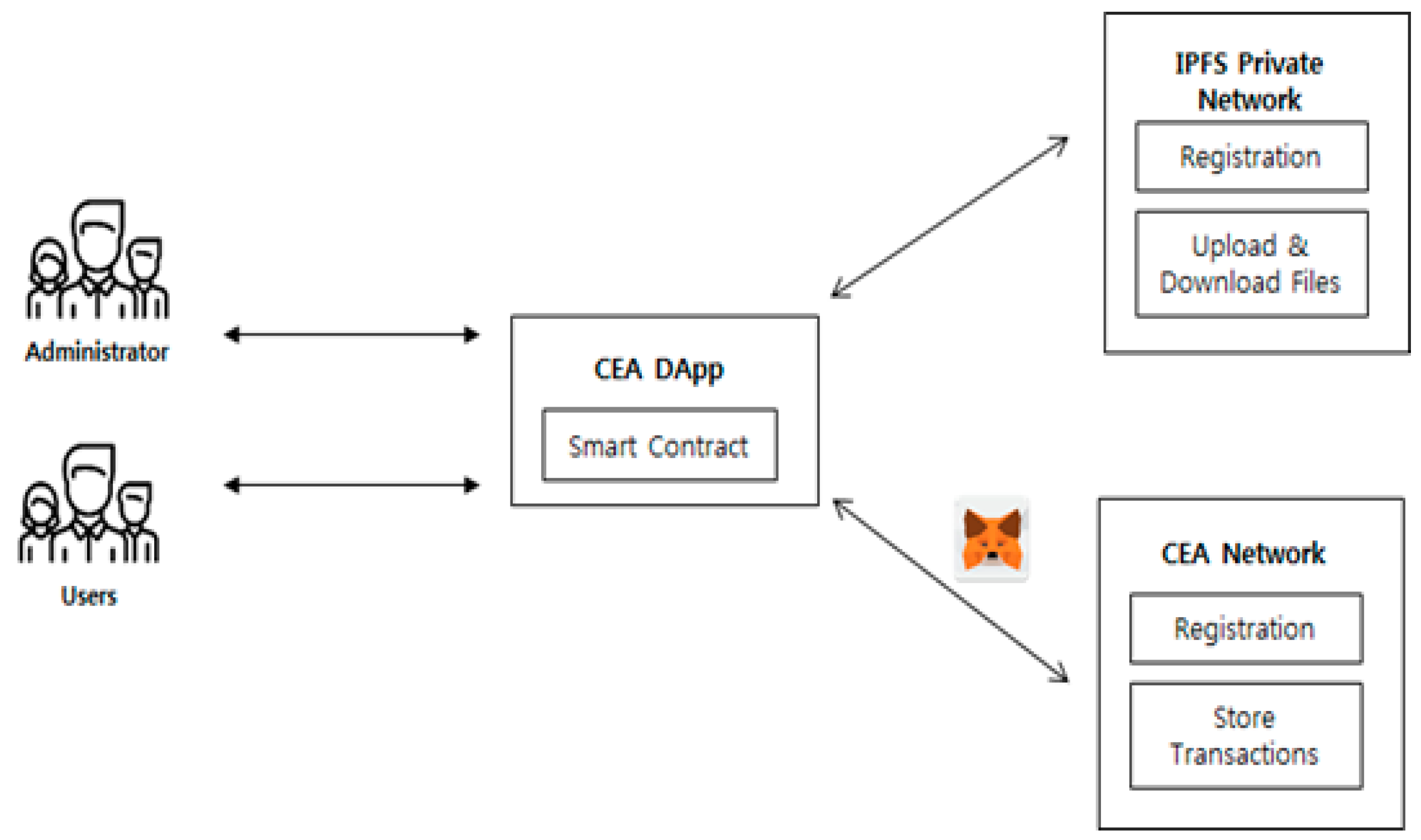 Applsci 10 02621 g003 550