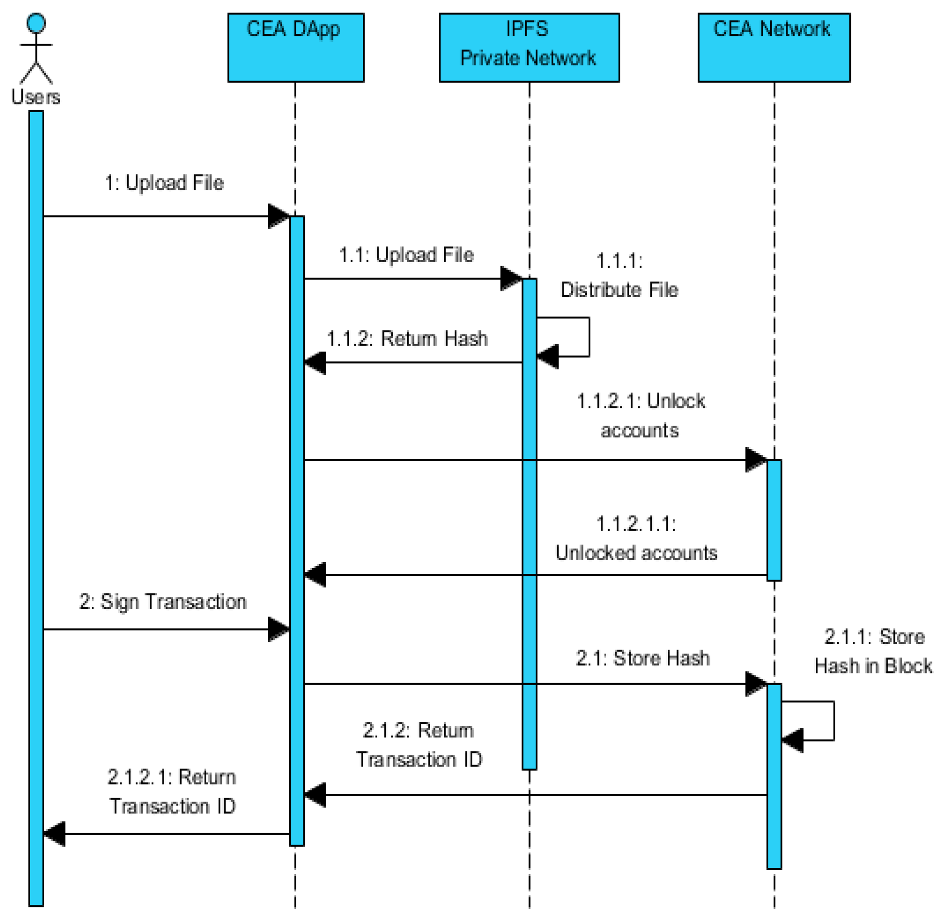 Applsci 10 02621 g006 550