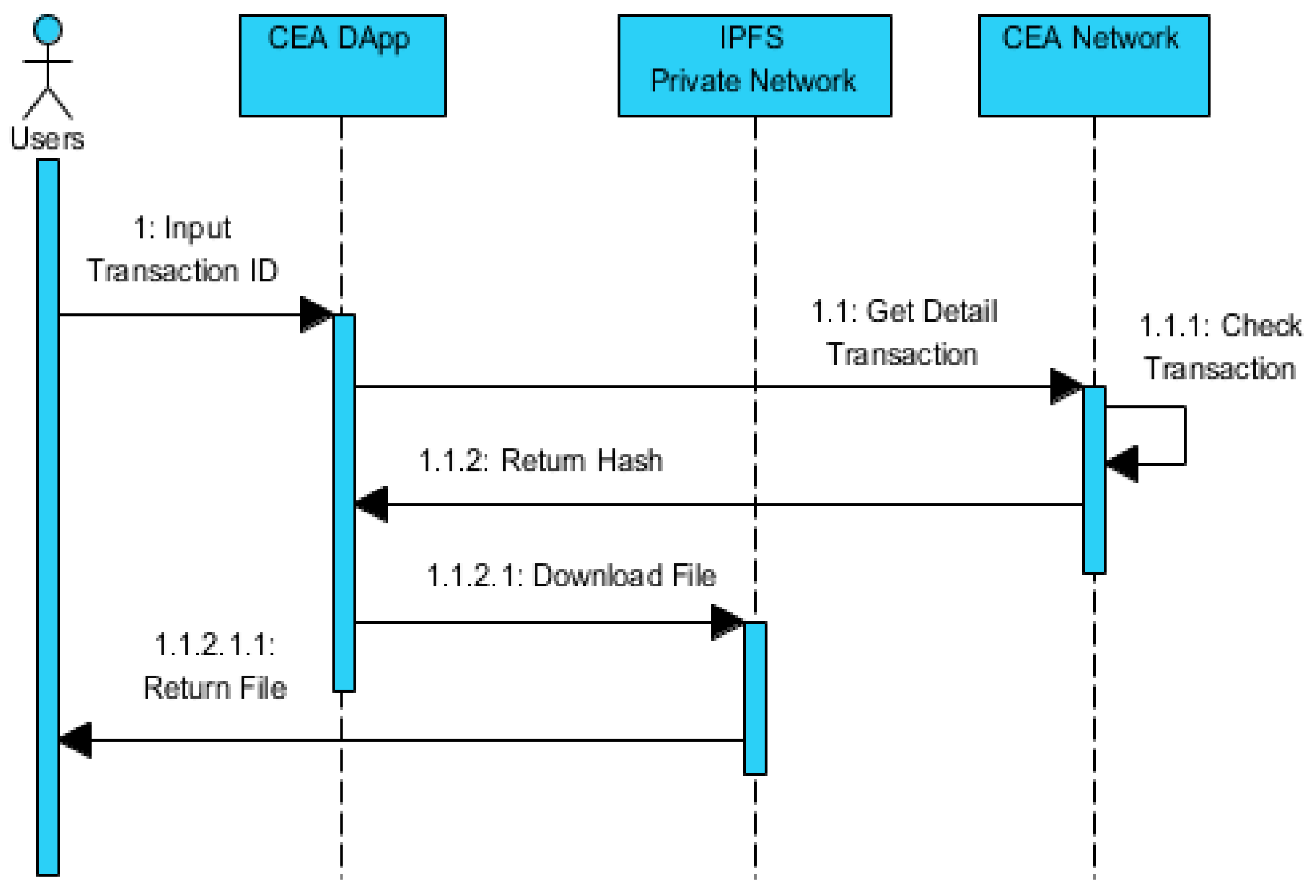 Applsci 10 02621 g007 550