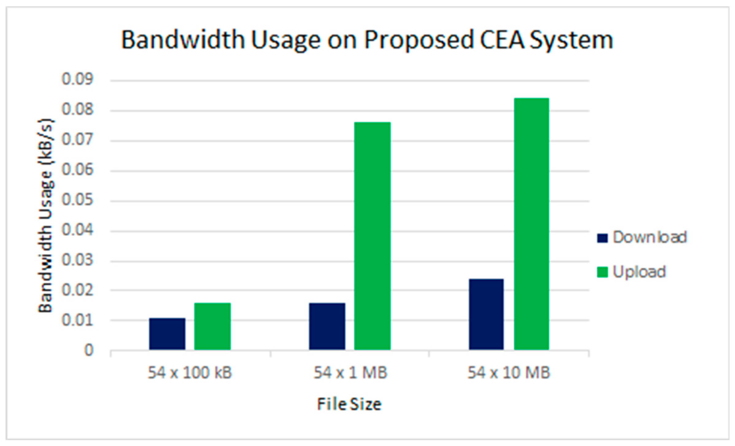 Applsci 10 02621 g020 550
