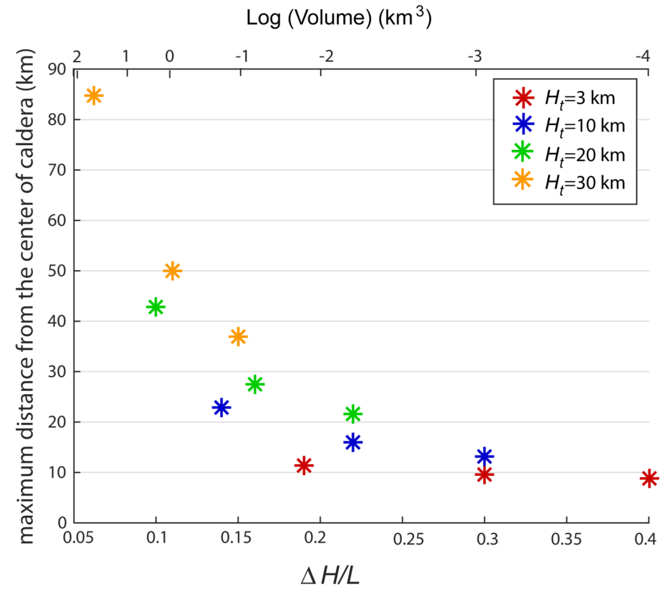 Applsci 10 02622 g009