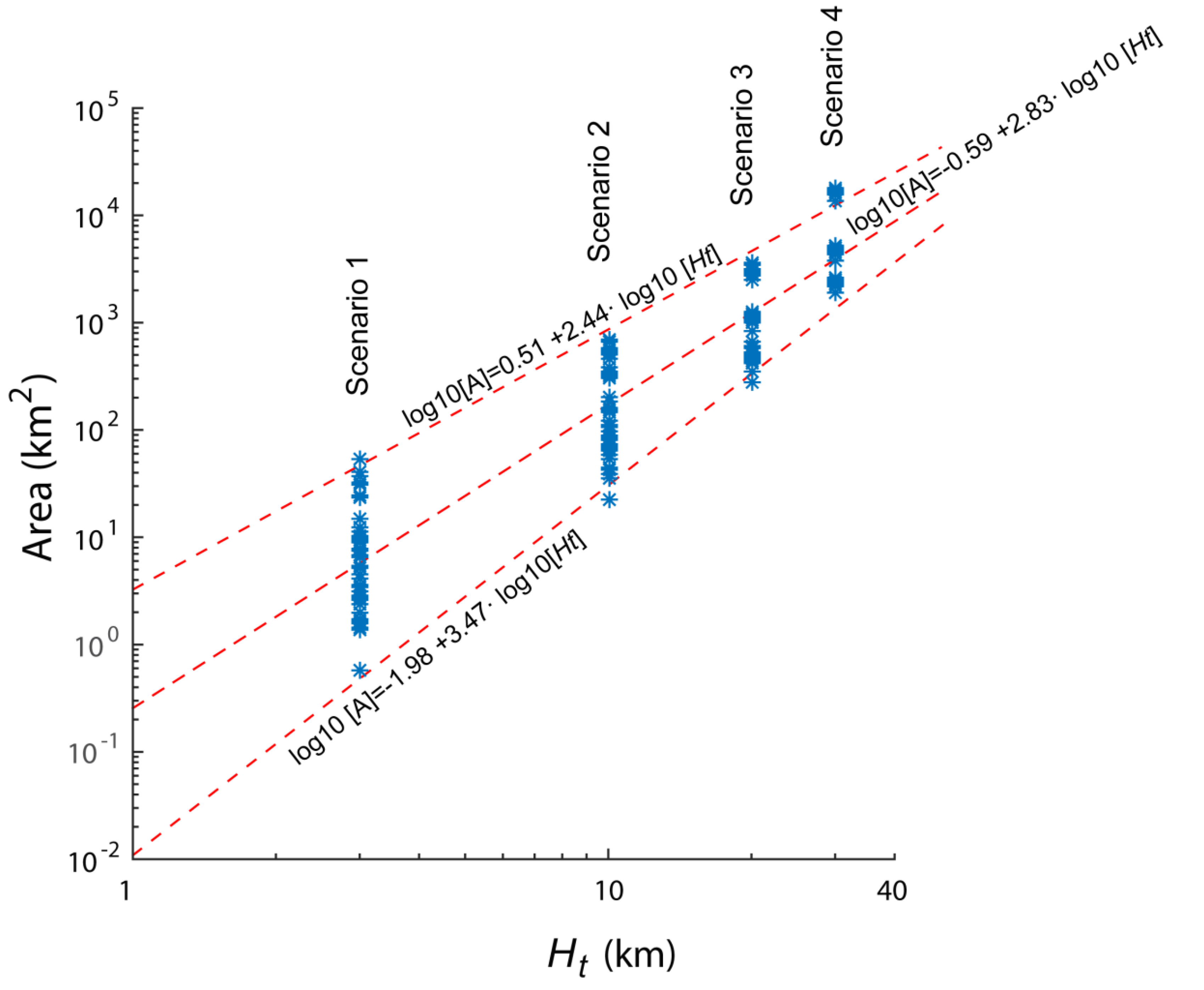 Applsci 10 02622 g010