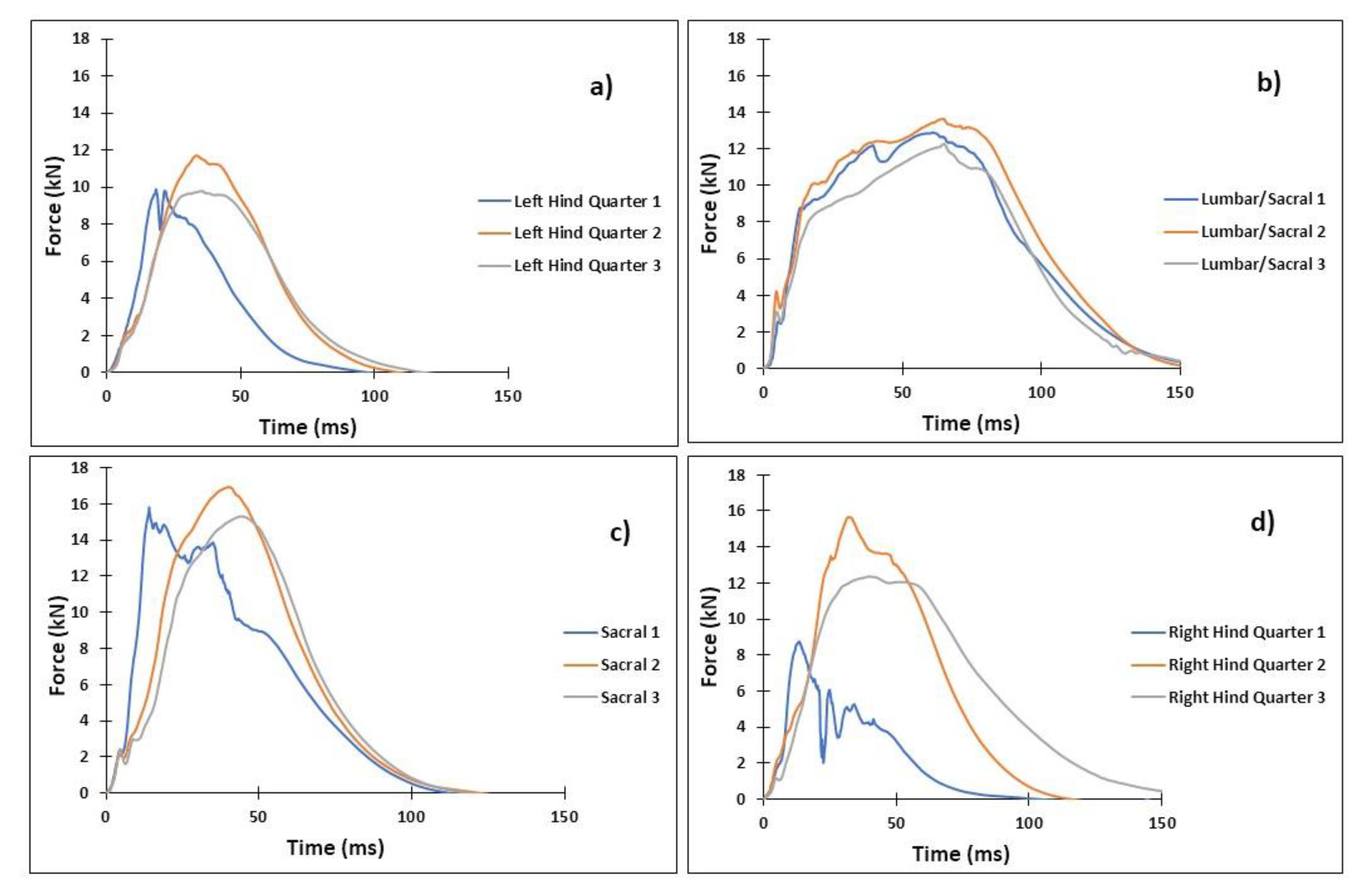 Applsci 10 02623 g006 Applsci 10 02623 g006