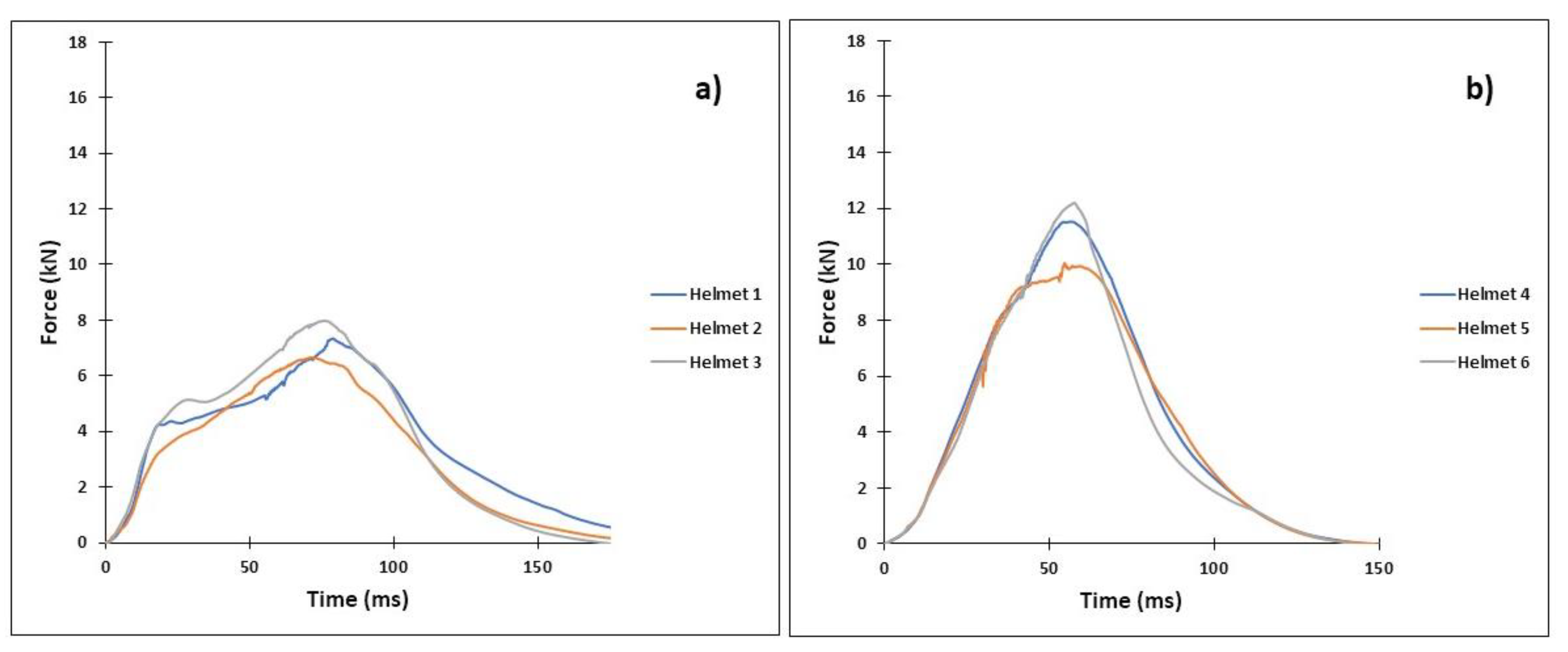 Applsci 10 02623 g007 Applsci 10 02623 g007