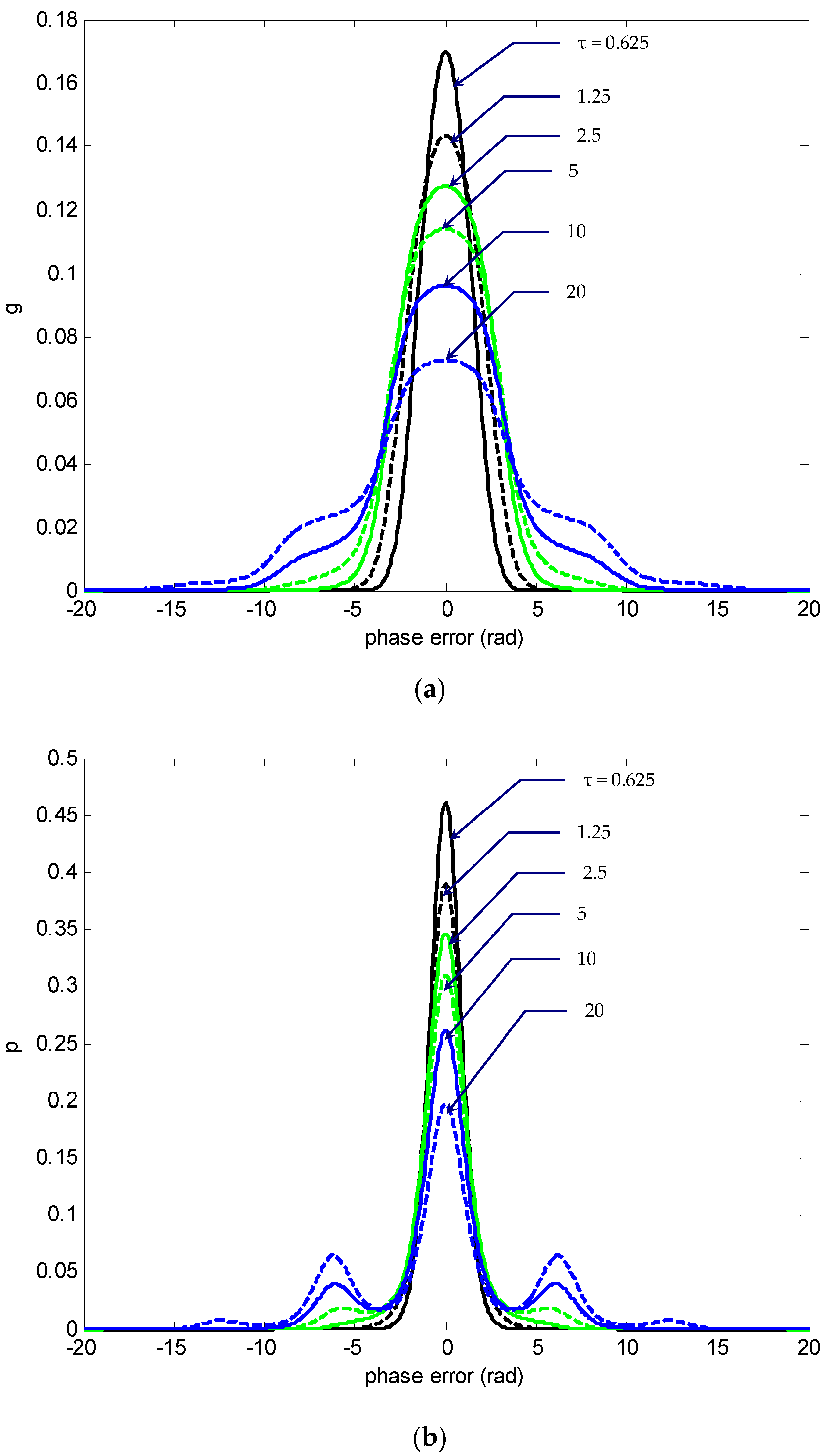 Applsci 10 02625 g002