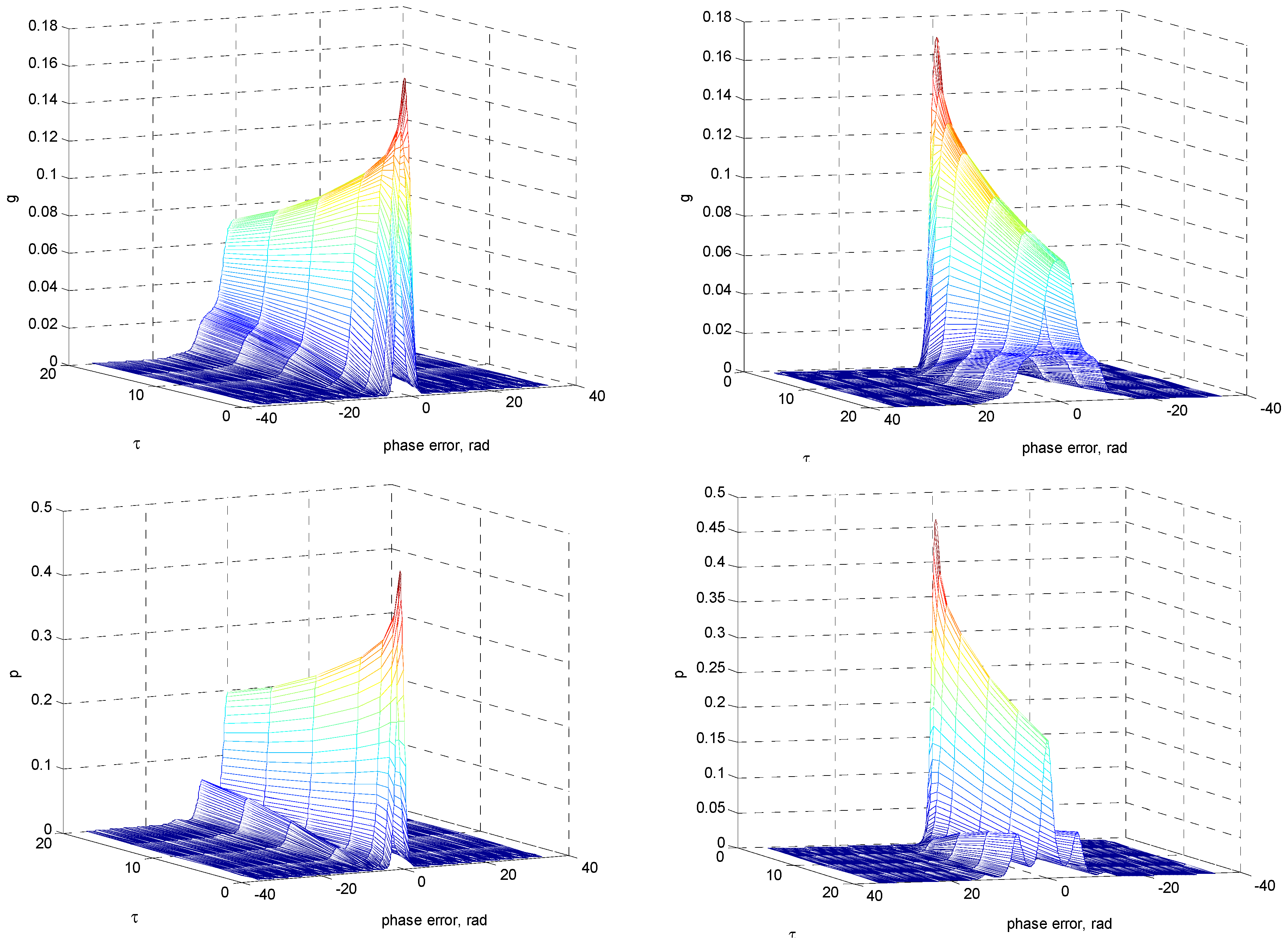 Applsci 10 02625 g004