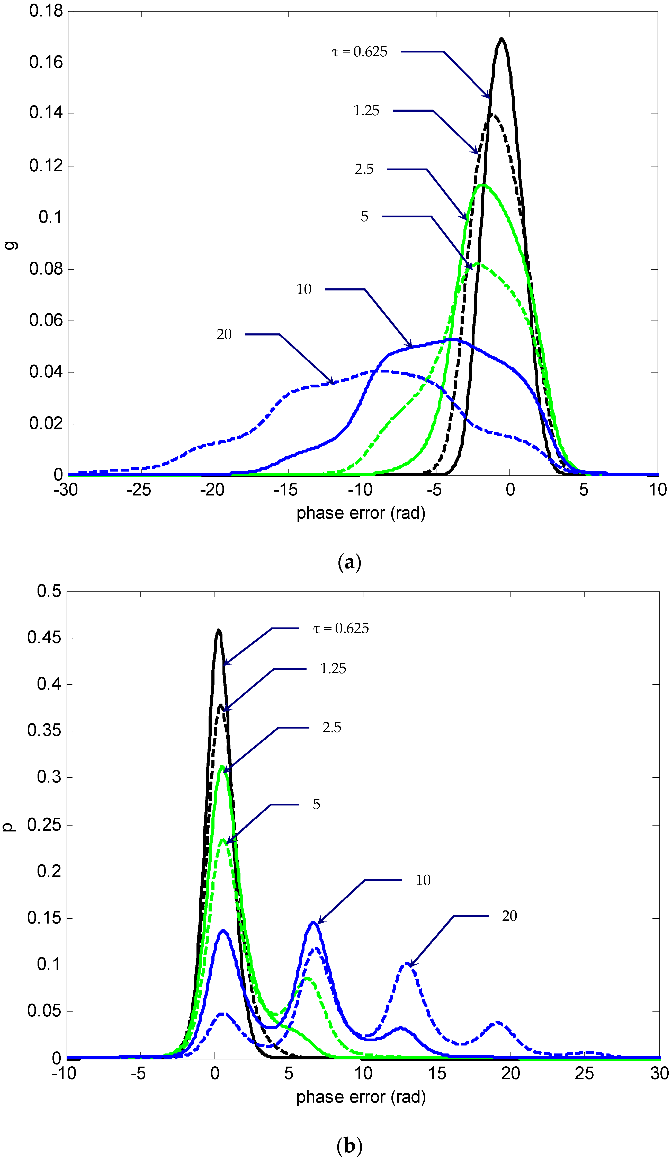 Applsci 10 02625 g005
