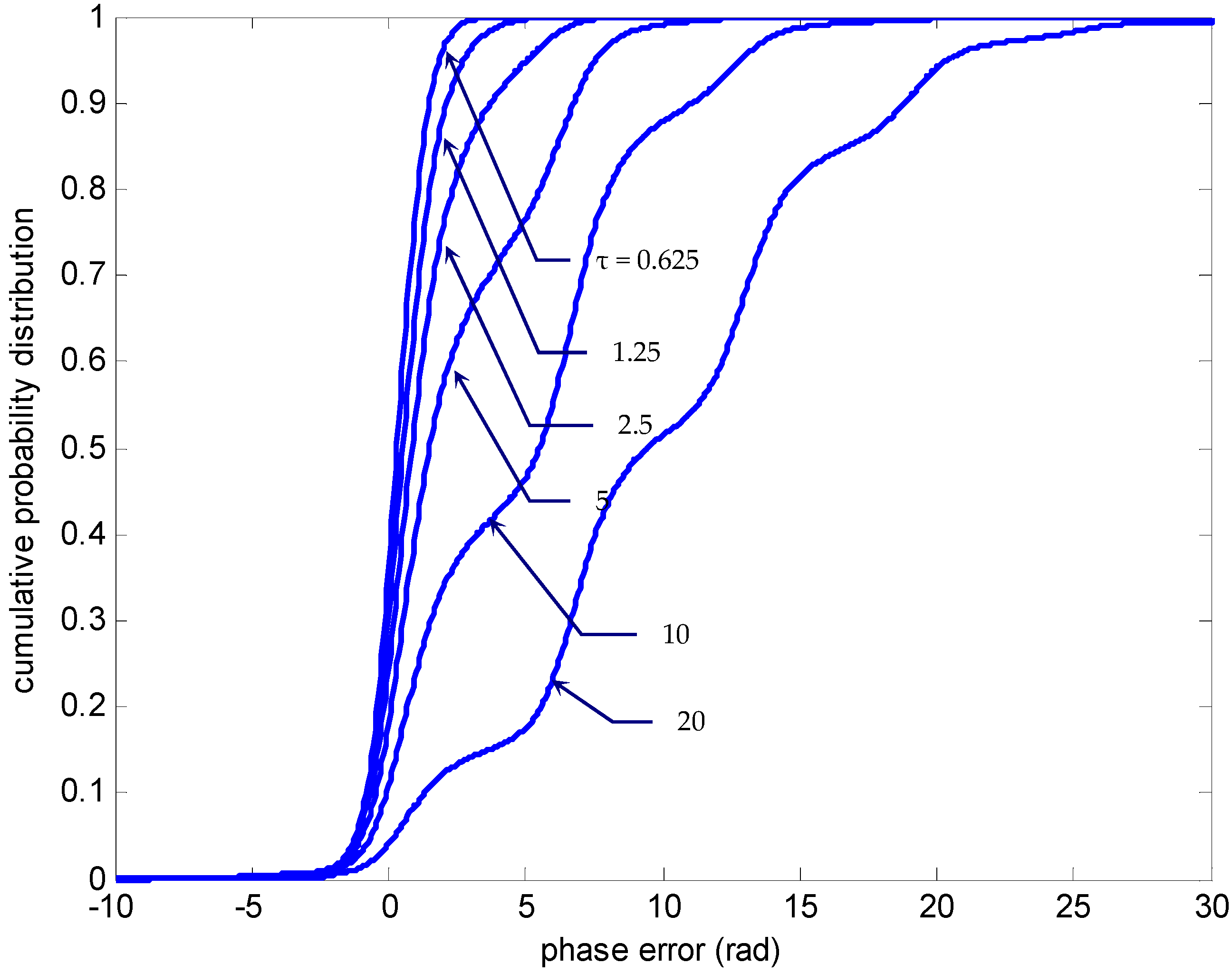 Applsci 10 02625 g006