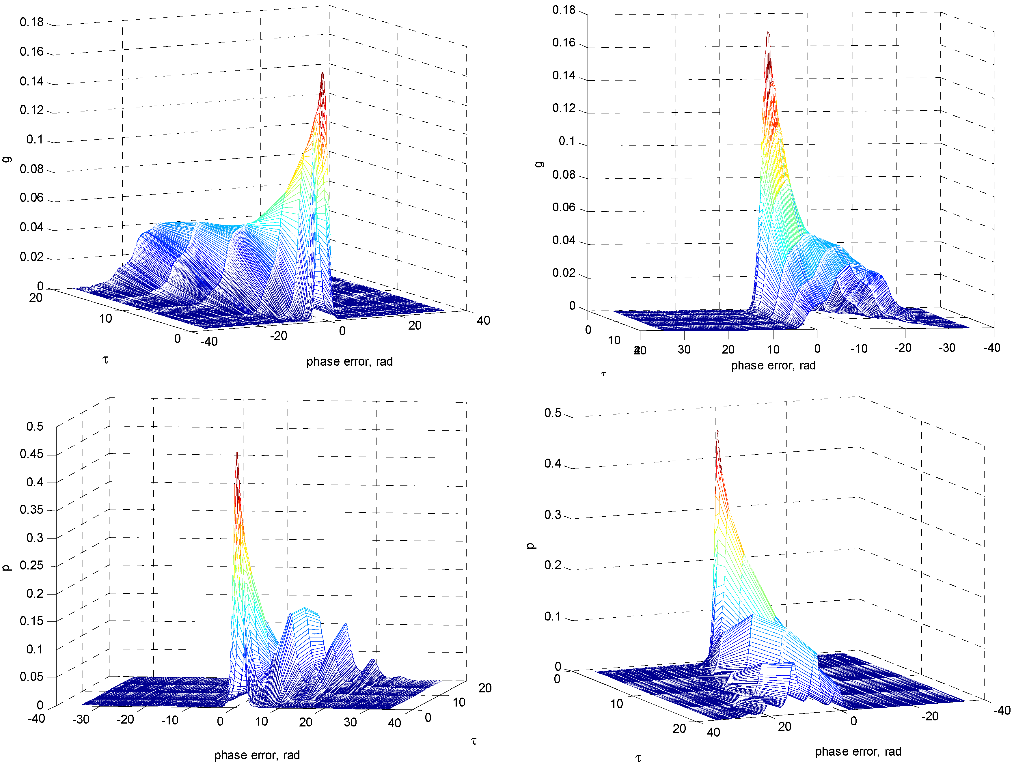 Applsci 10 02625 g007