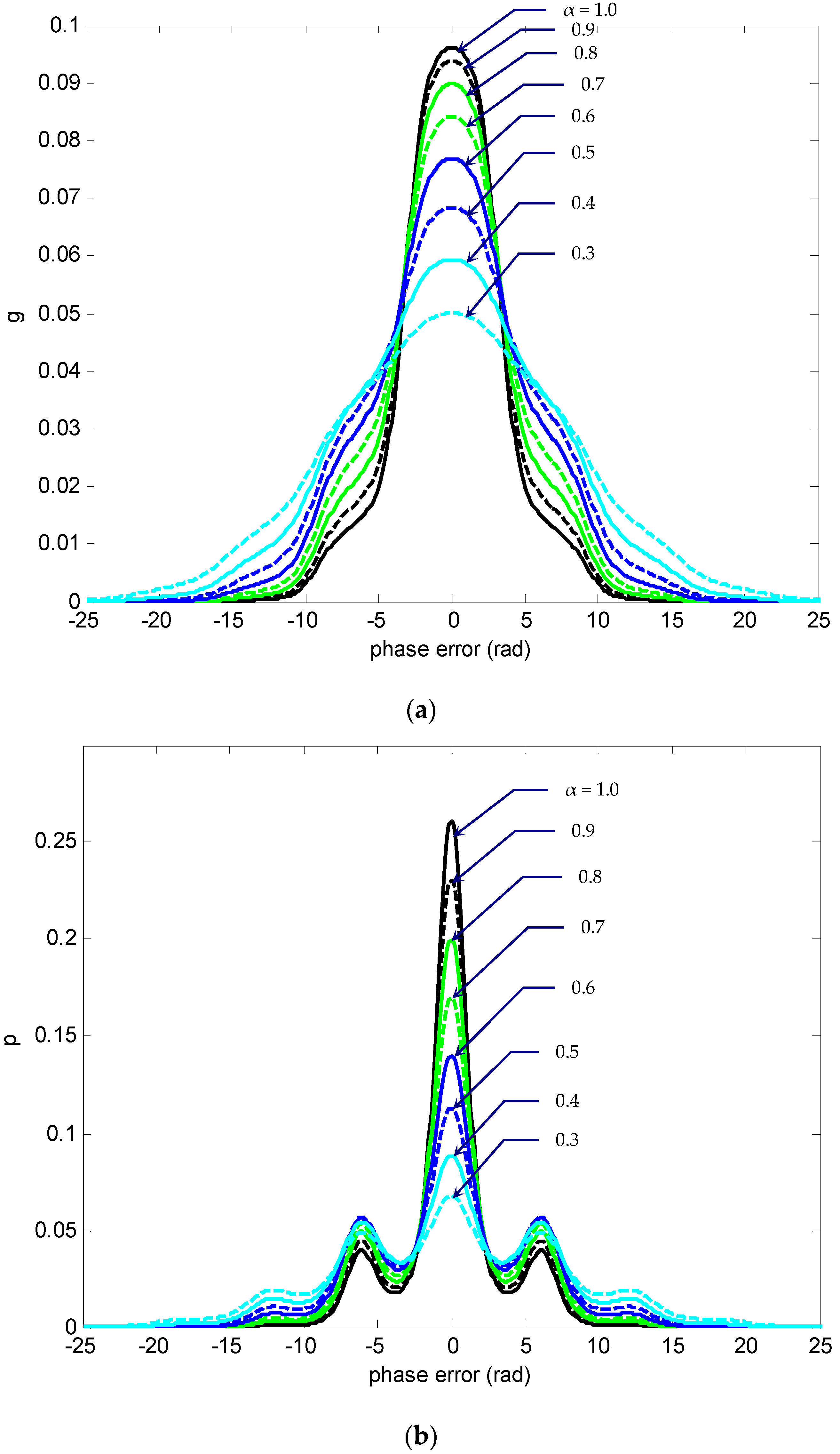 Applsci 10 02625 g008