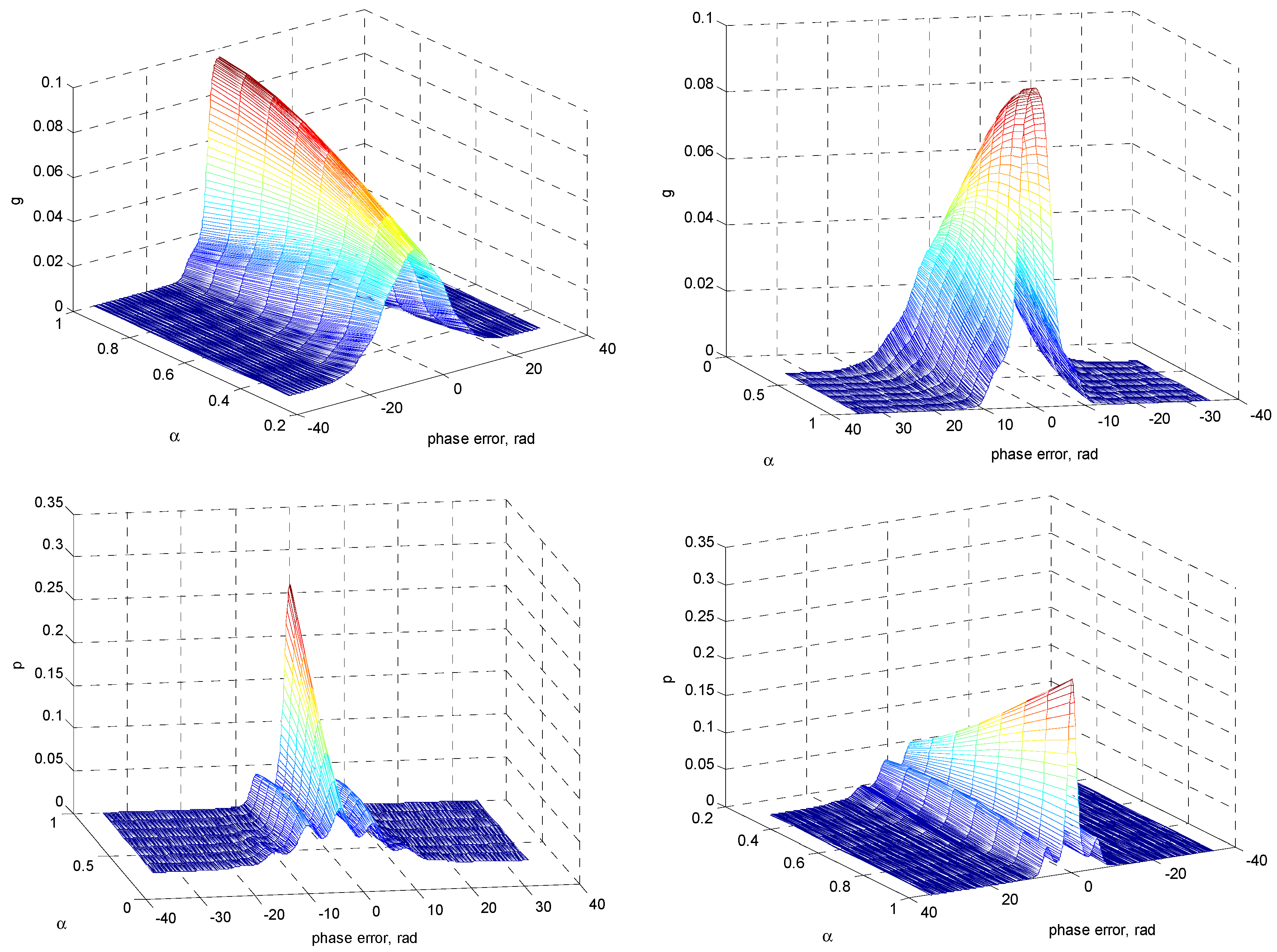 Applsci 10 02625 g010