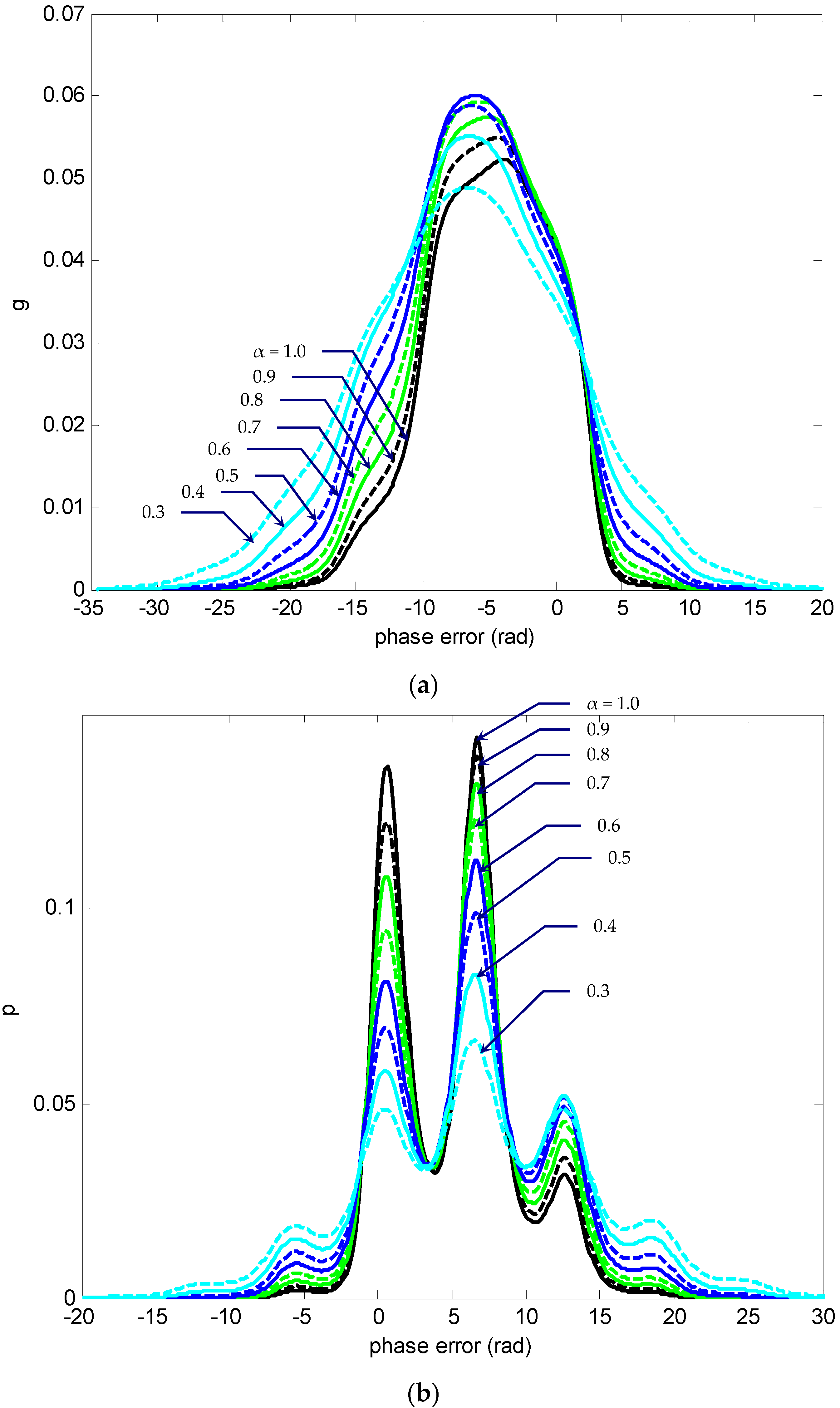 Applsci 10 02625 g011