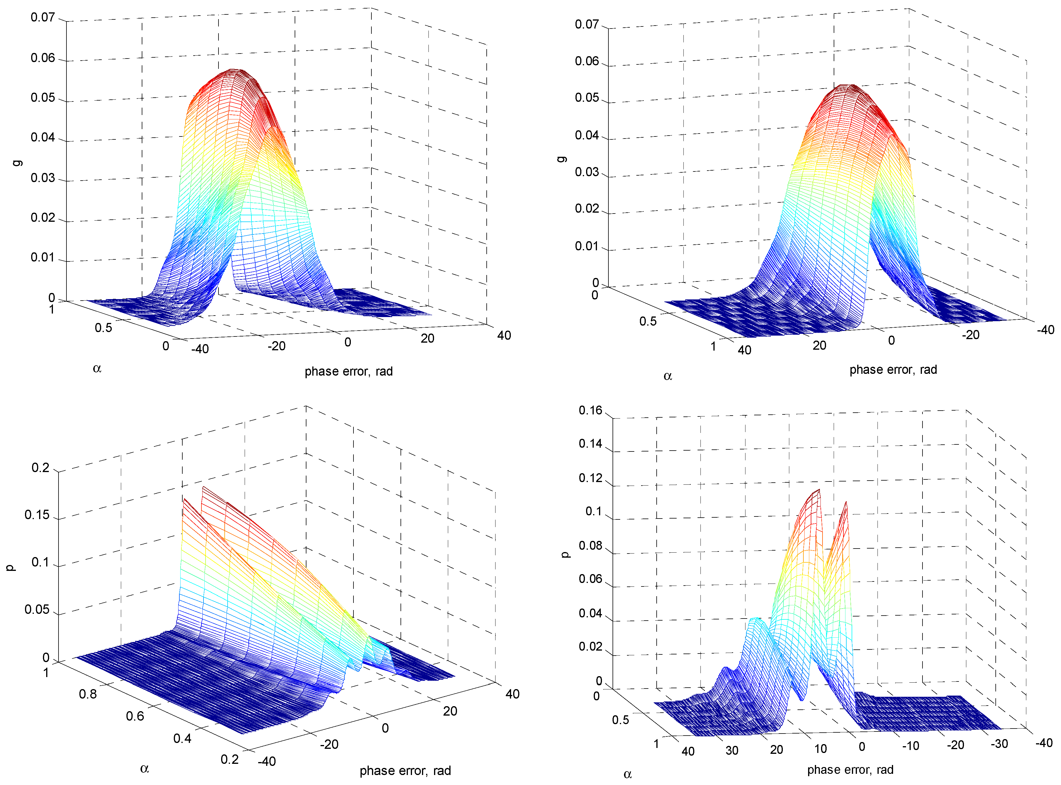 Applsci 10 02625 g013
