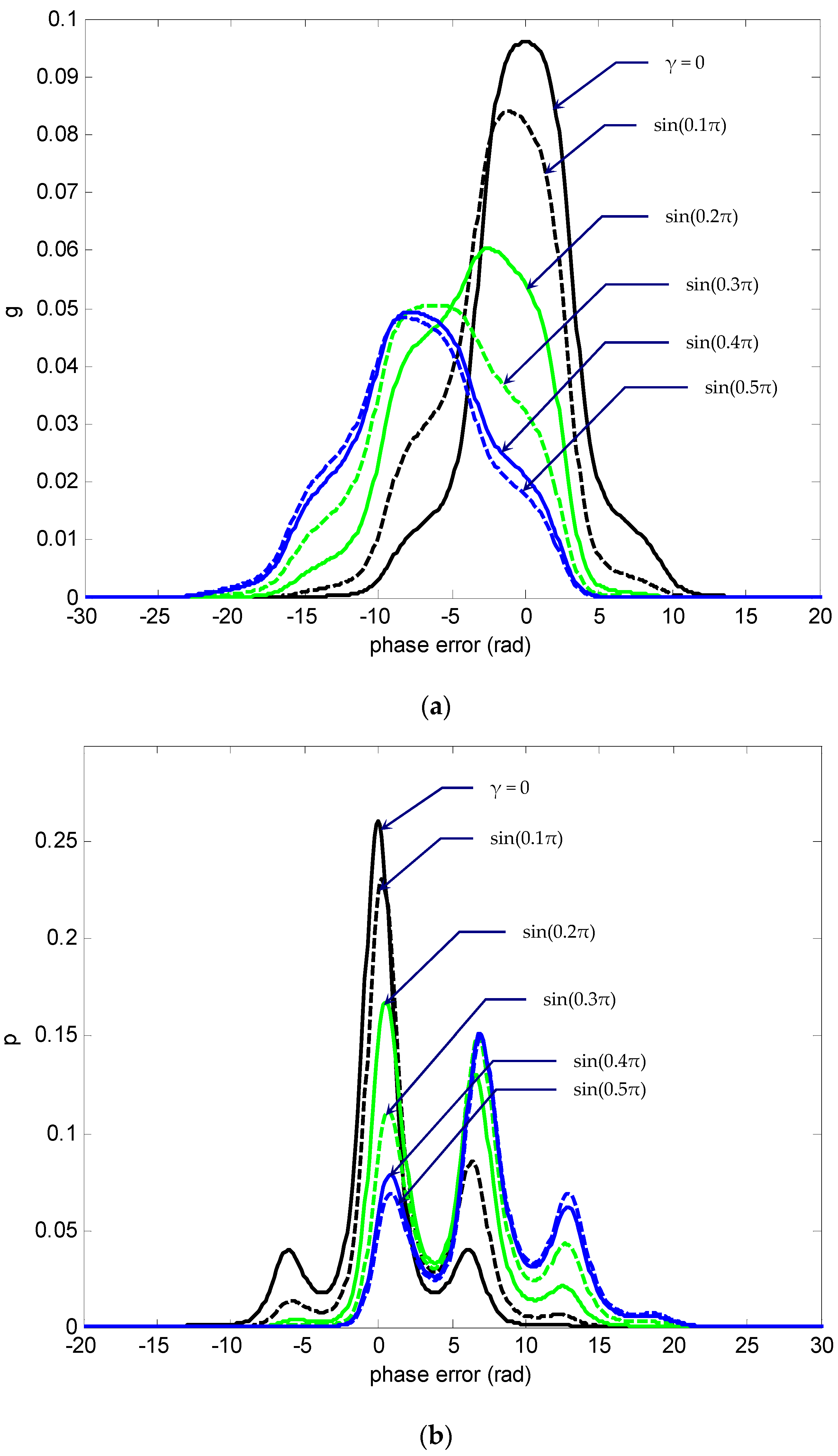 Applsci 10 02625 g014