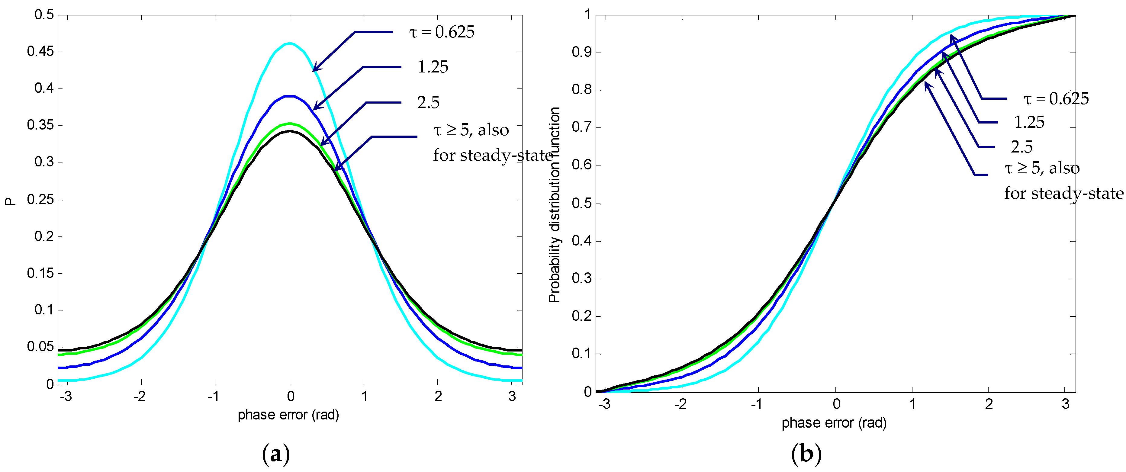 Applsci 10 02625 g017