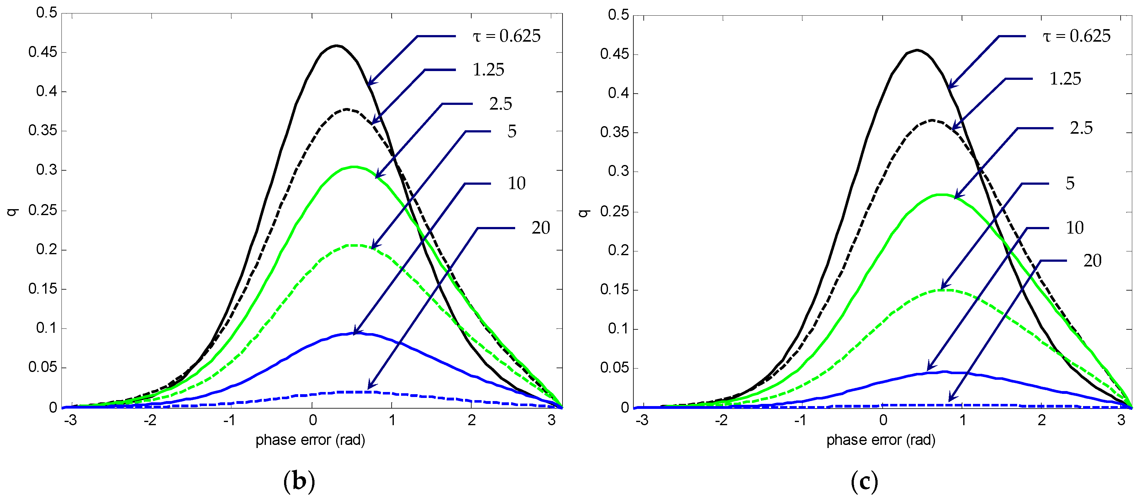 Applsci 10 02625 g020b