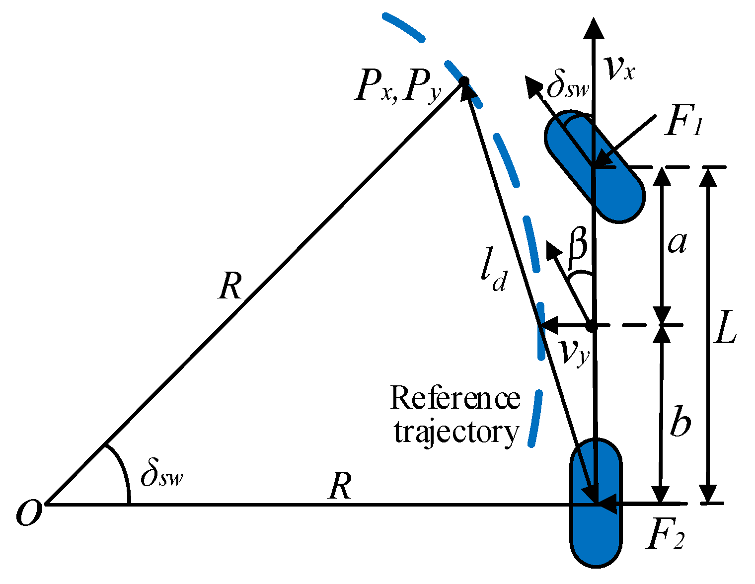 Applsci 10 02626 g002 Applsci 10 02626 g002