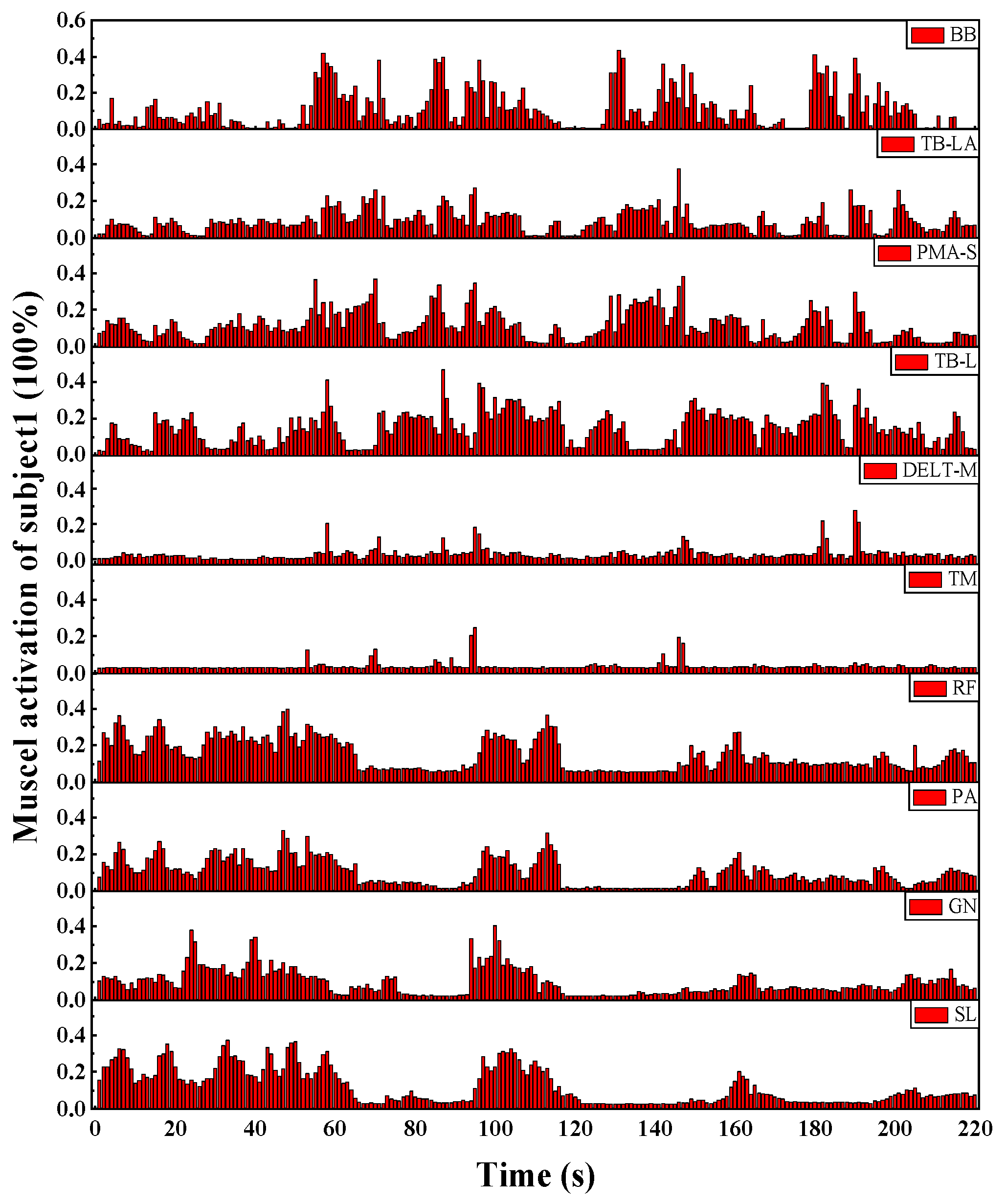 Applsci 10 02626 g008 Applsci 10 02626 g008