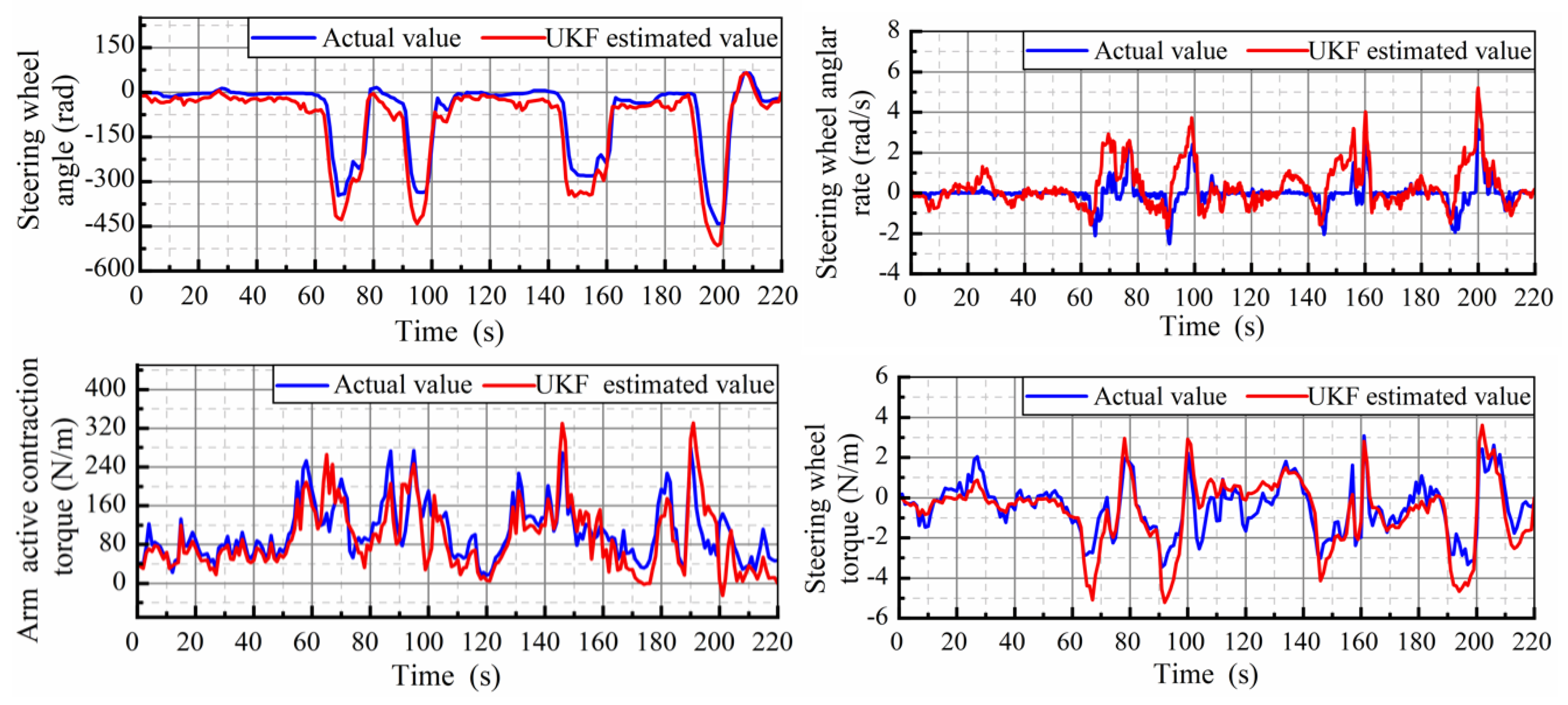 Applsci 10 02626 g010a Applsci 10 02626 g010a