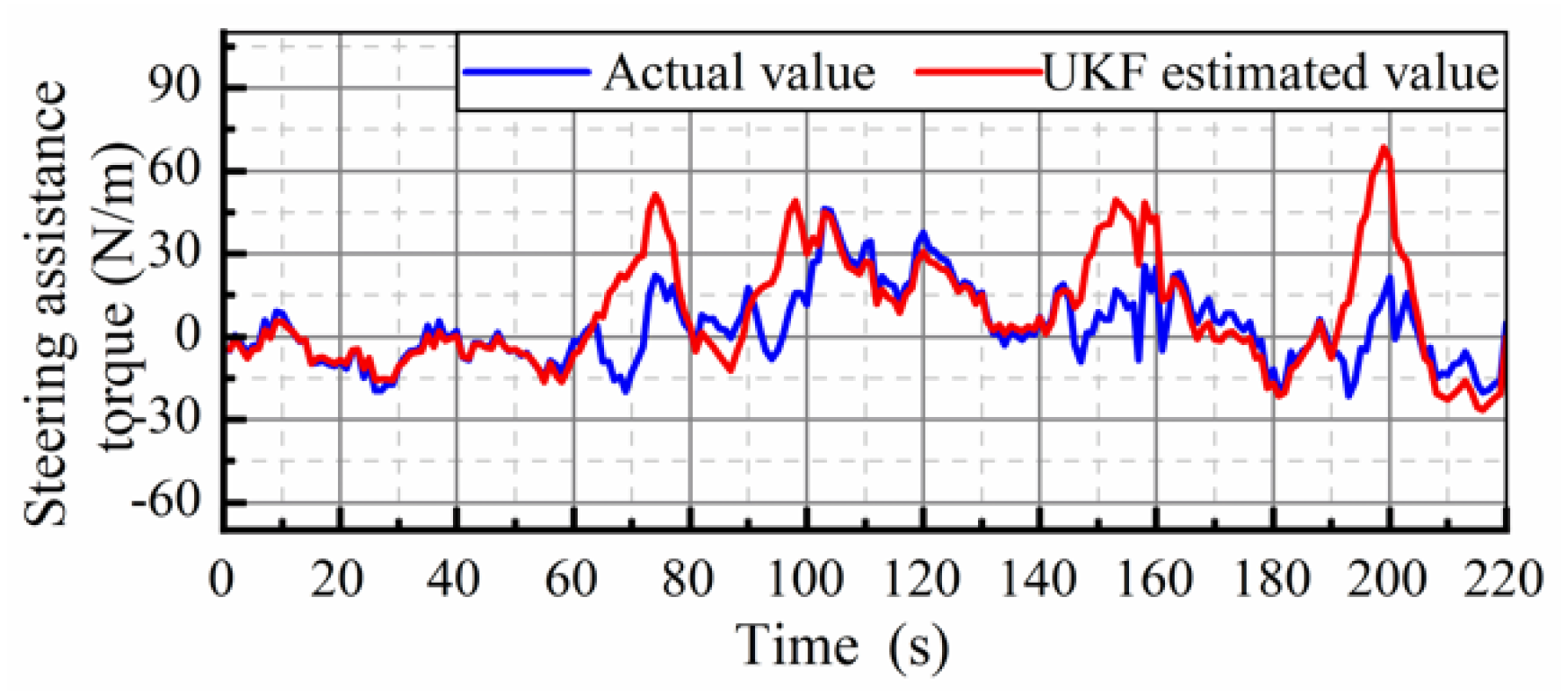 Applsci 10 02626 g010b Applsci 10 02626 g010b