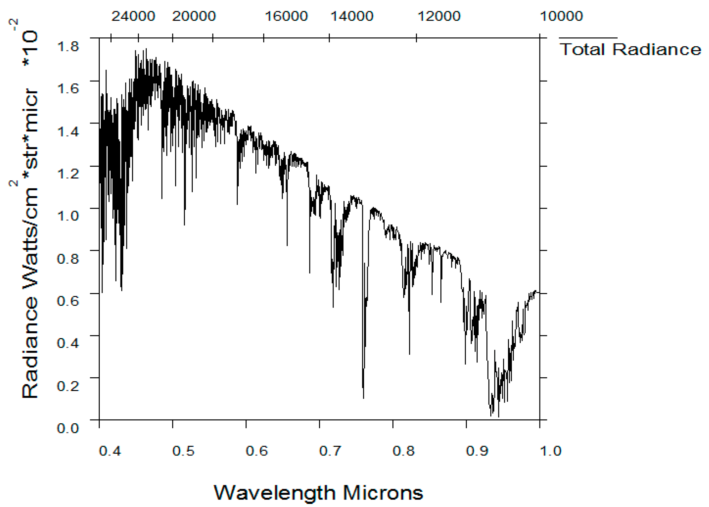 Applsci 10 02627 g001 Applsci 10 02627 g001