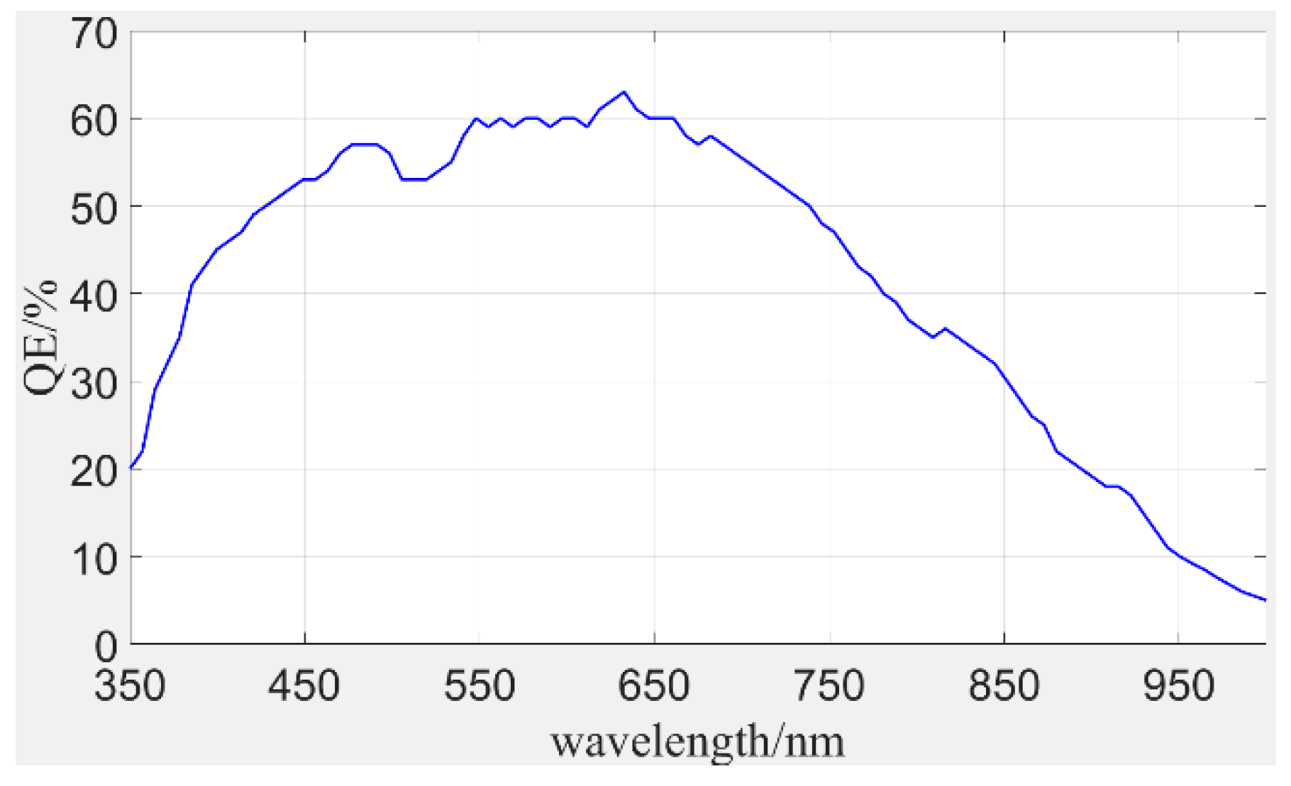 Applsci 10 02627 g003 Applsci 10 02627 g003