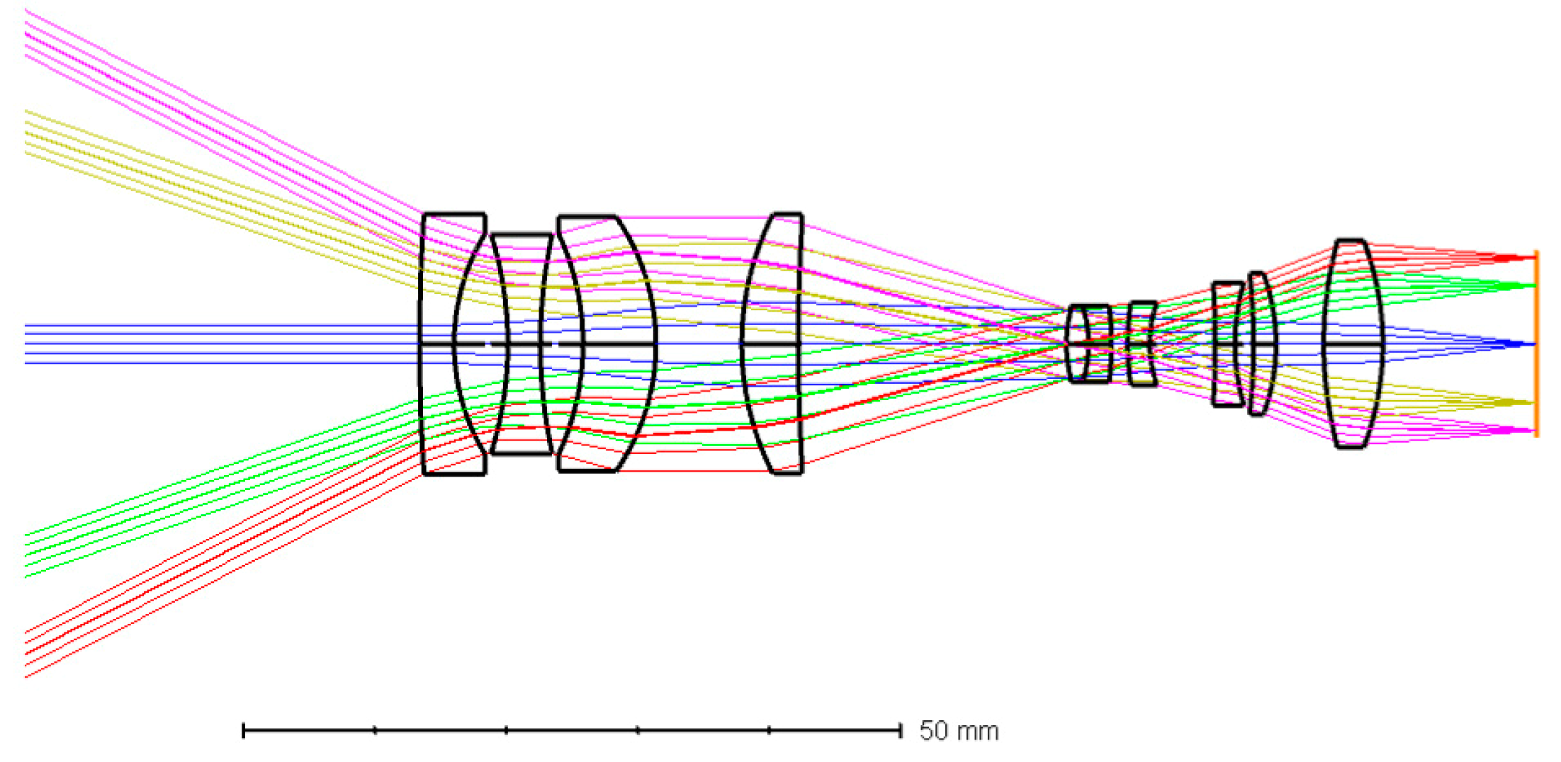 Applsci 10 02627 g005 Applsci 10 02627 g005