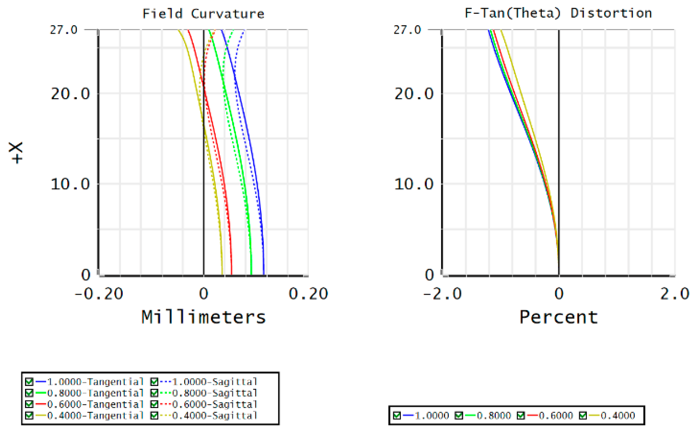 Applsci 10 02627 g007 Applsci 10 02627 g007