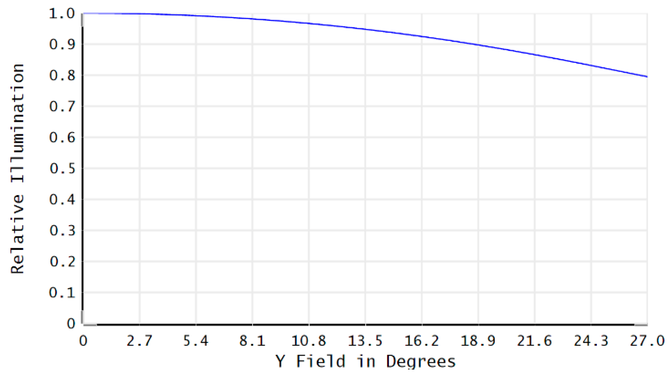 Applsci 10 02627 g008 Applsci 10 02627 g008