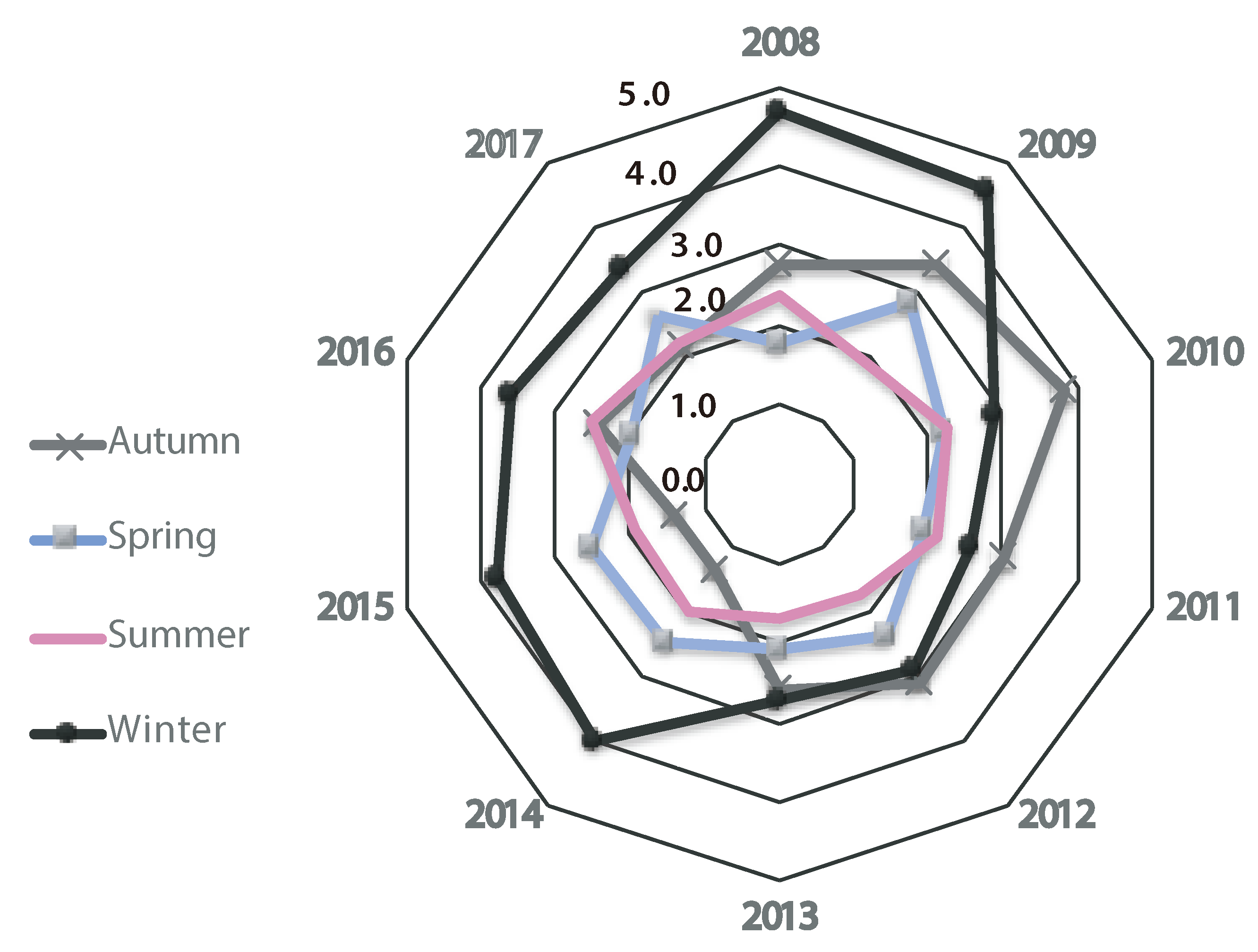 Applsci 10 02630 g002 Applsci 10 02630 g002