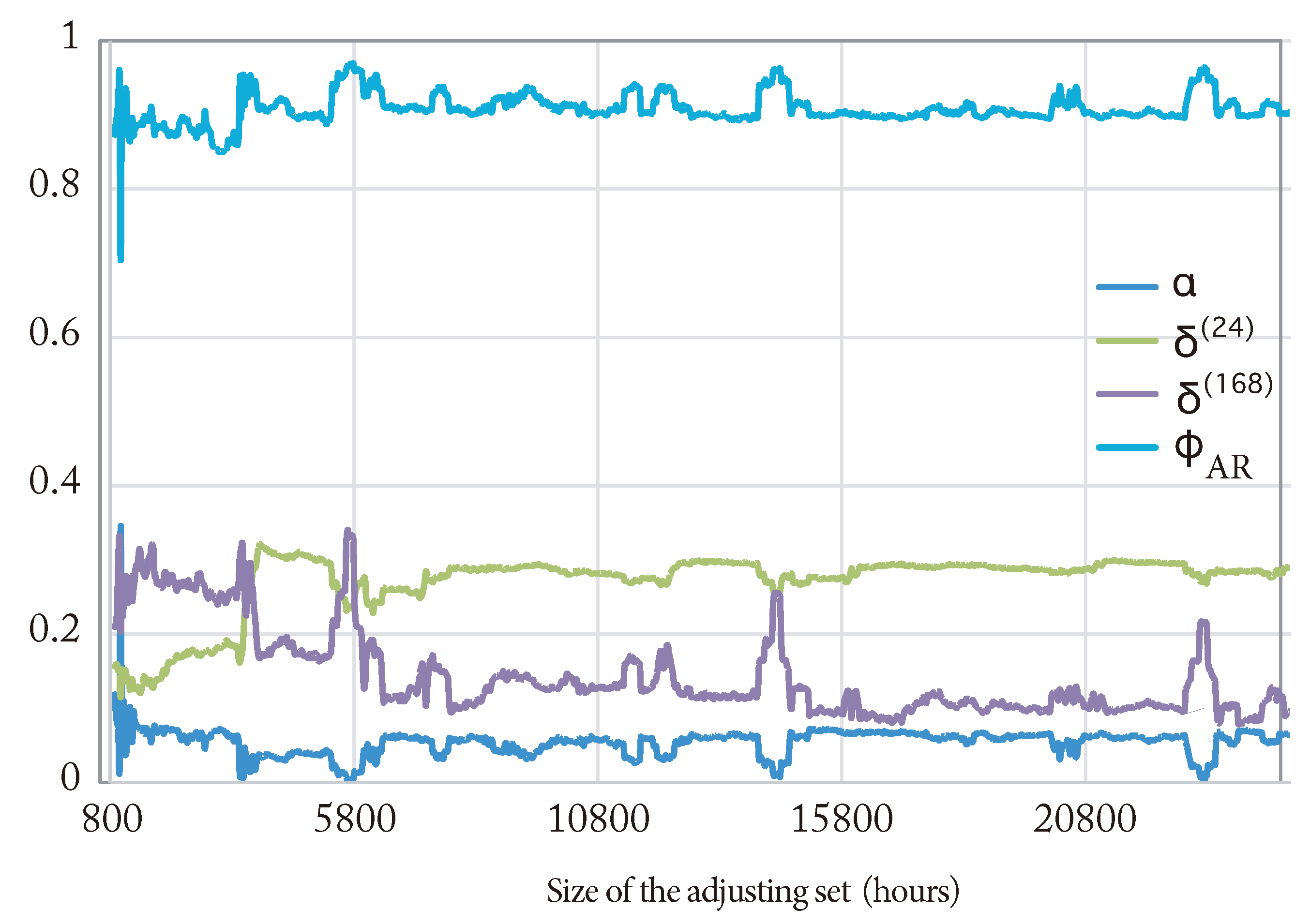 Applsci 10 02630 g005 Applsci 10 02630 g005