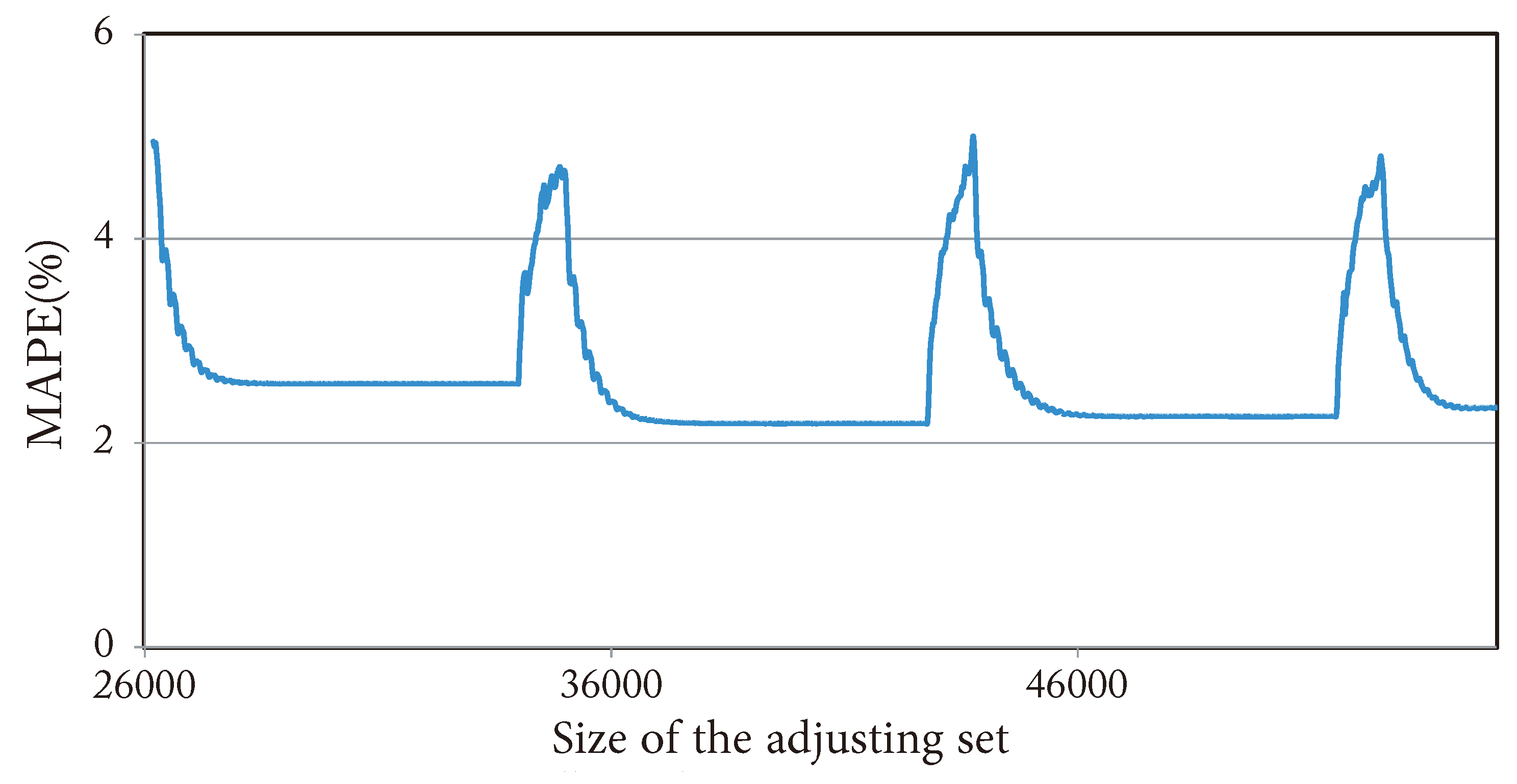 Applsci 10 02630 g006 Applsci 10 02630 g006