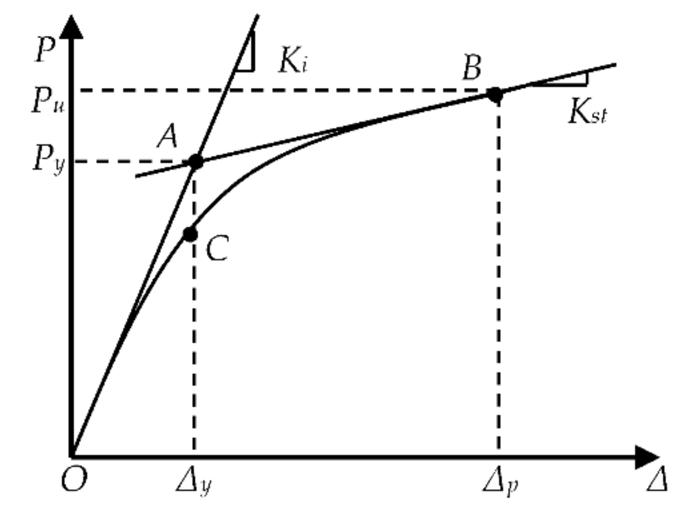 Applsci 10 02631 g008