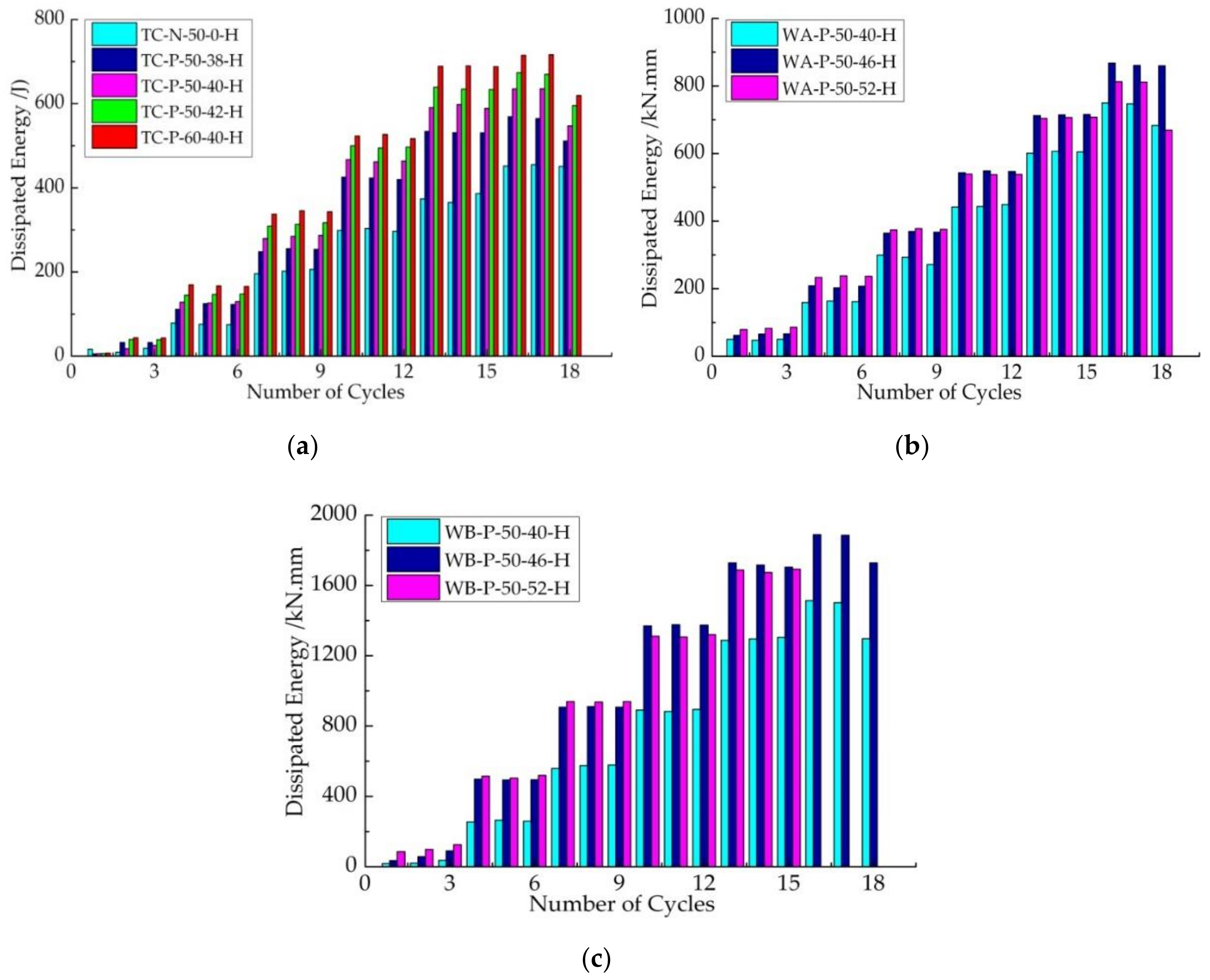 Applsci 10 02631 g011