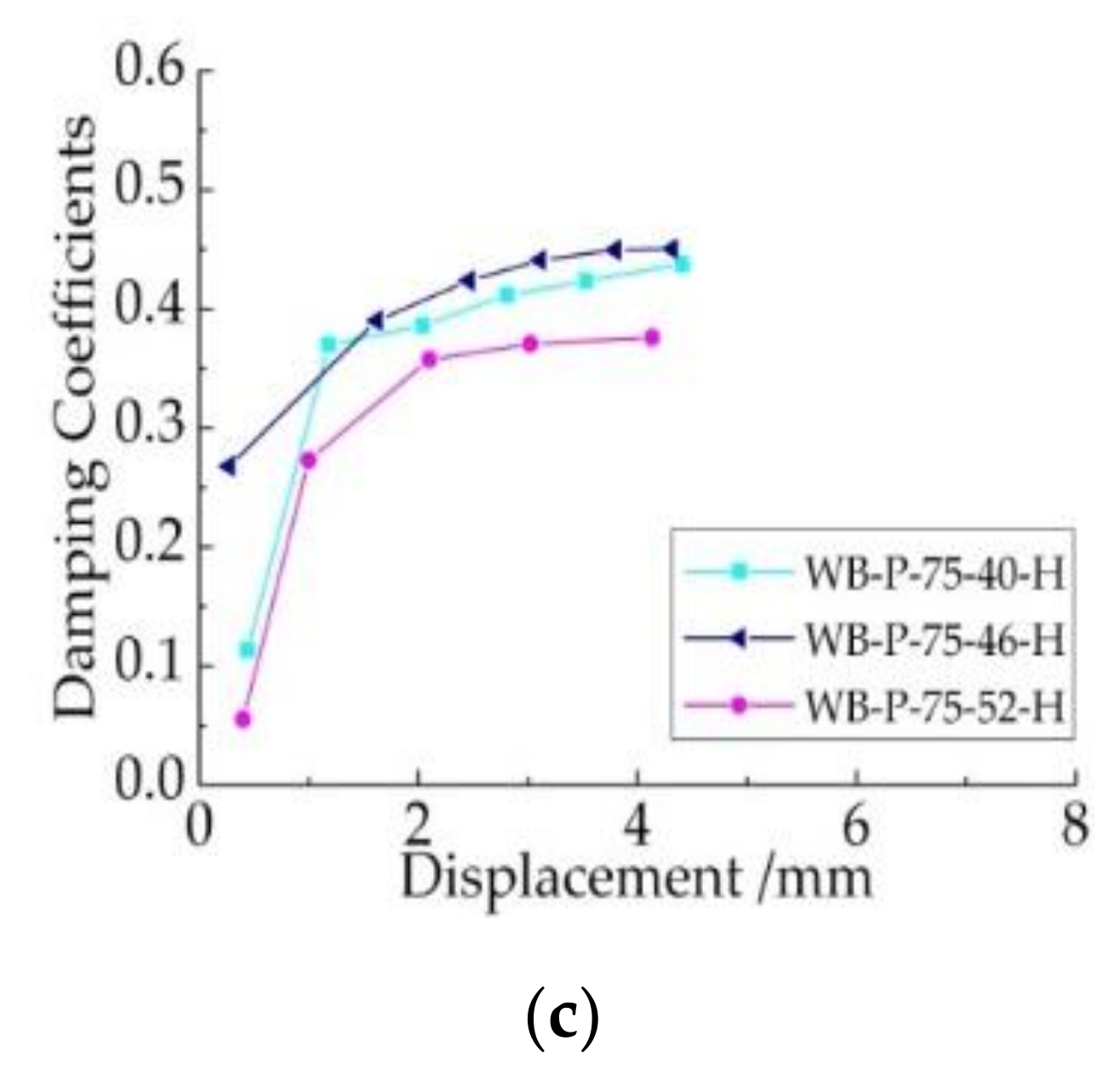 Applsci 10 02631 g012b