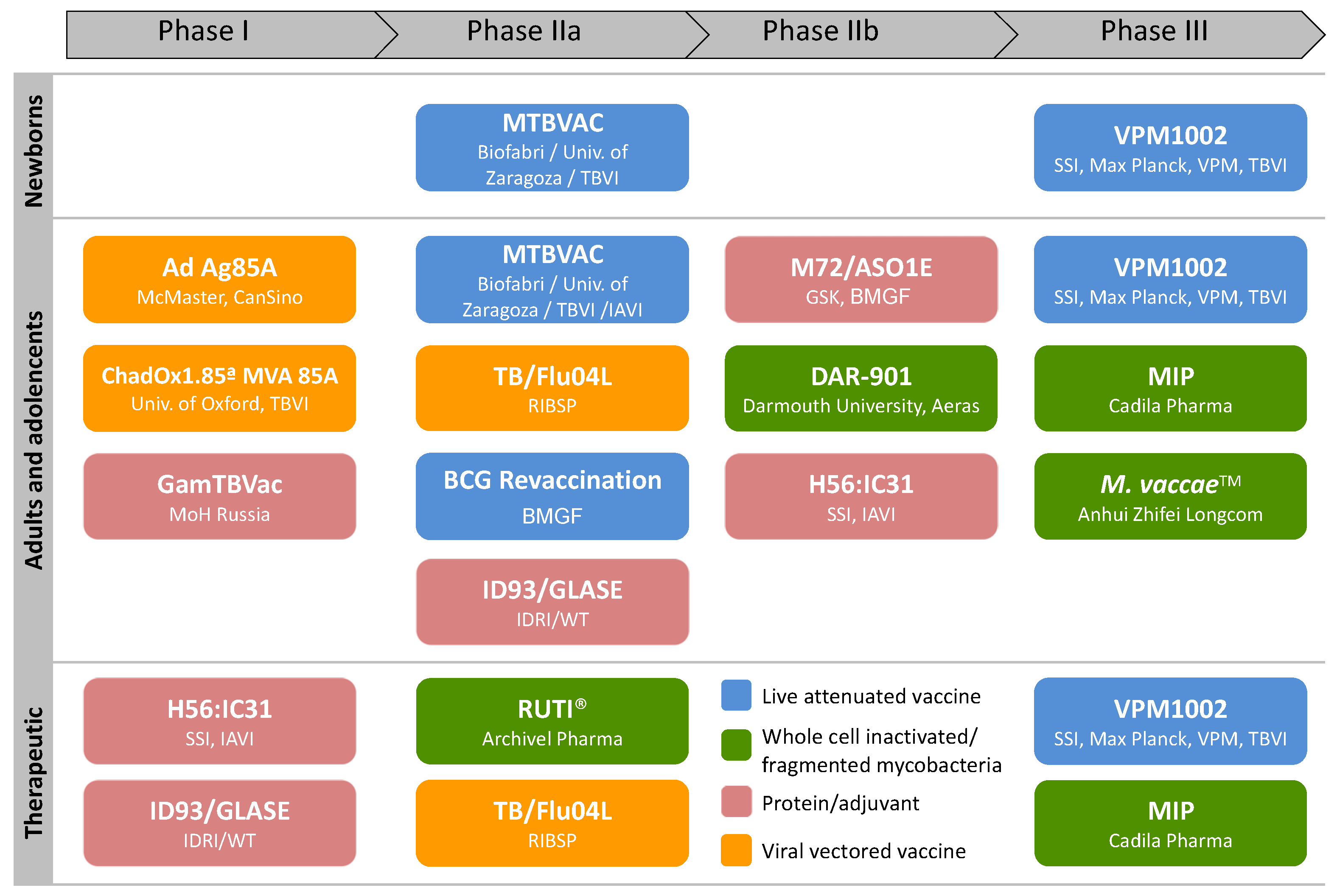 Applsci 10 02632 g002 Applsci 10 02632 g002